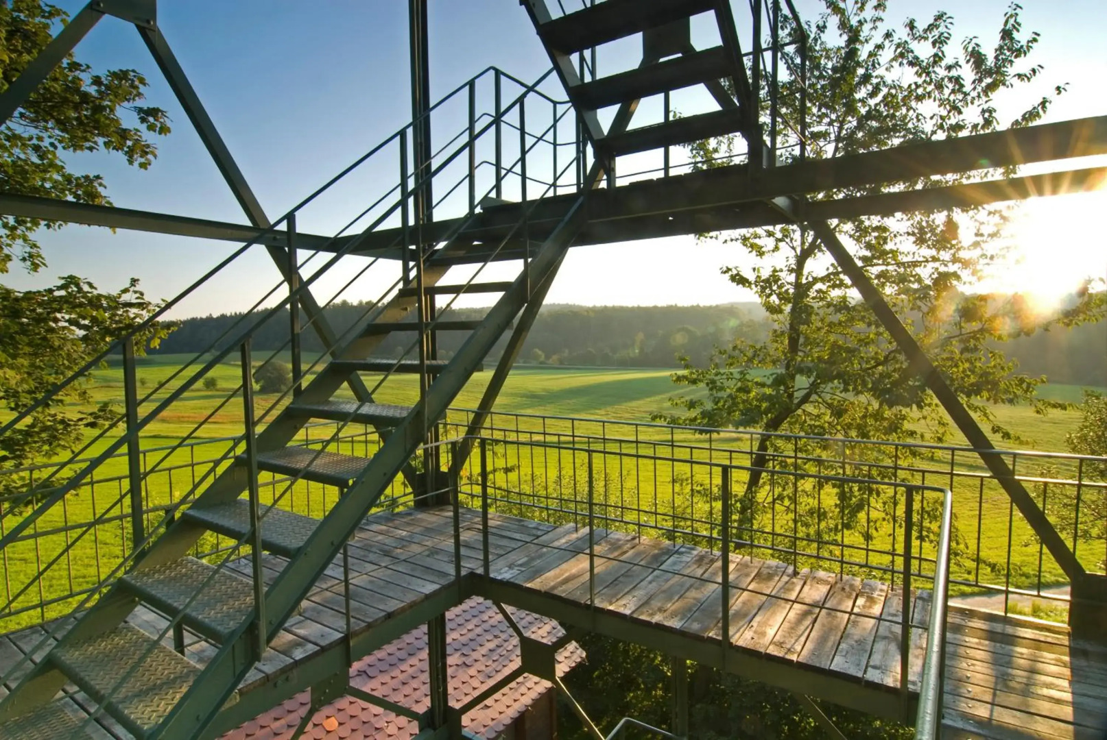 FeWo Weitblick am Bodensee