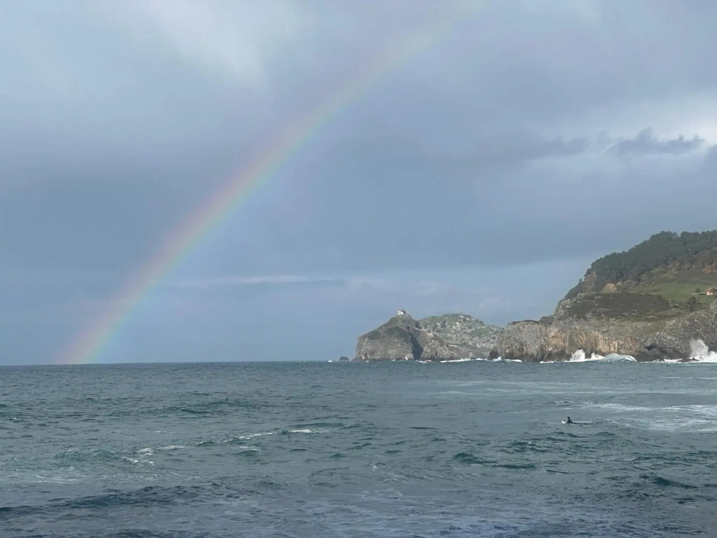 Bakio, magnificas vistas a la mar