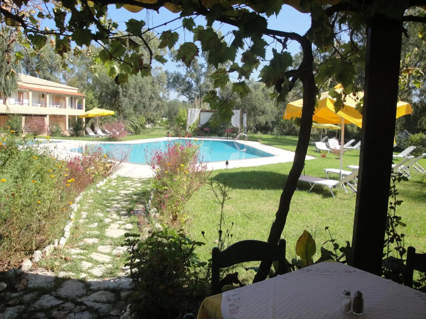 Tellis Holiday Rooms By Hotelius