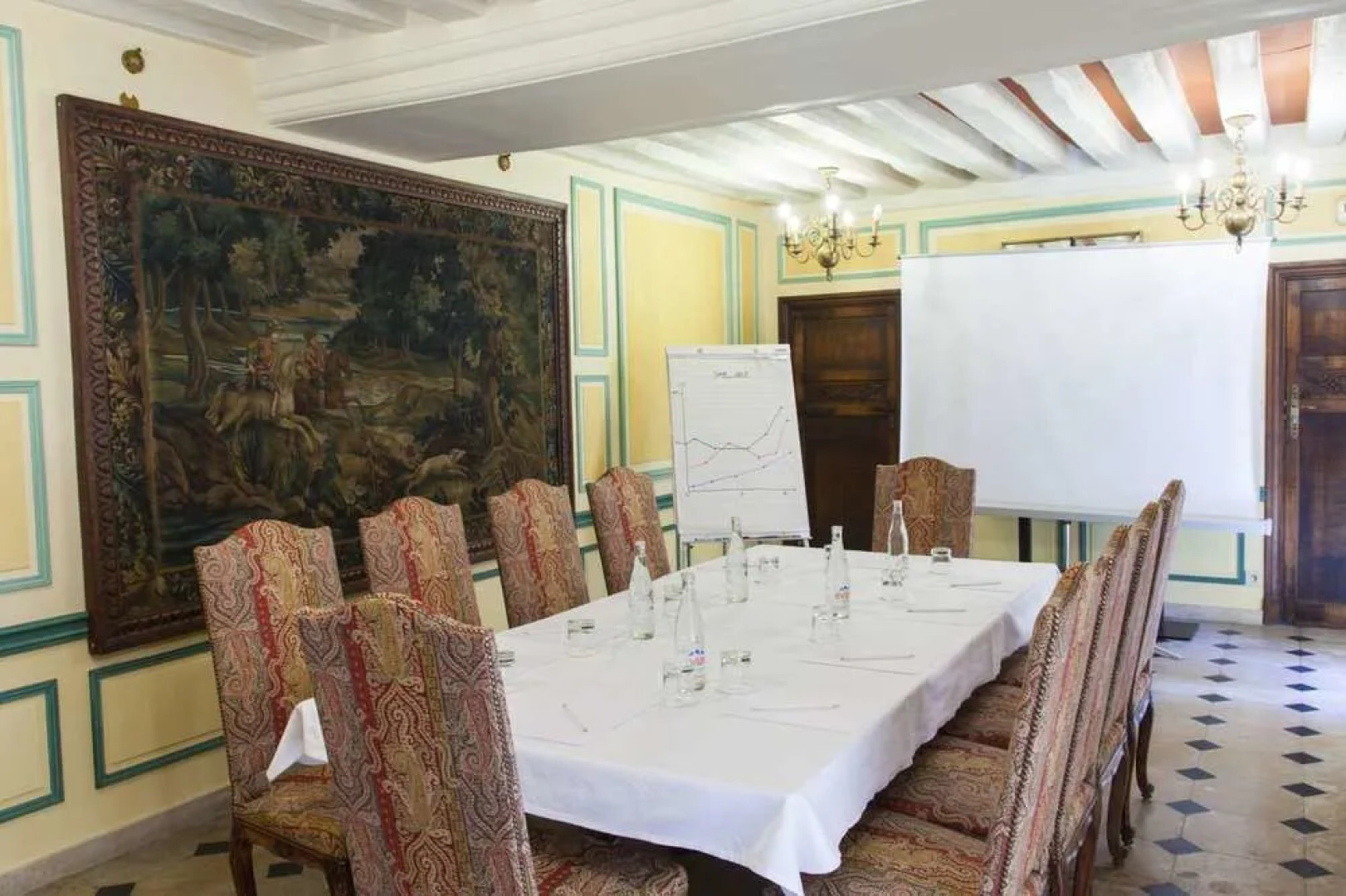 Hôtel de la Poste à Avallon, Bourgogne