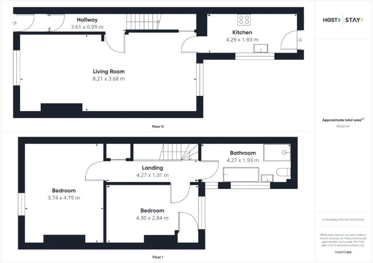 Host Stay North Seaton Road
