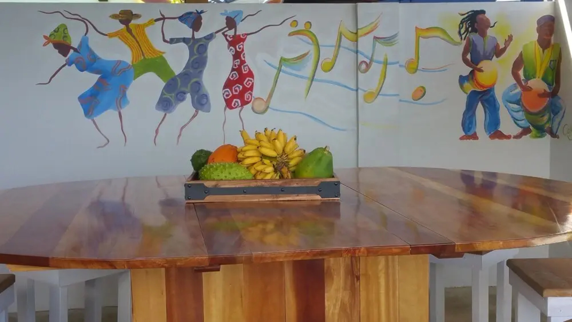 Wanderlust Caribbean - Adventure Travel Boutique Hotel