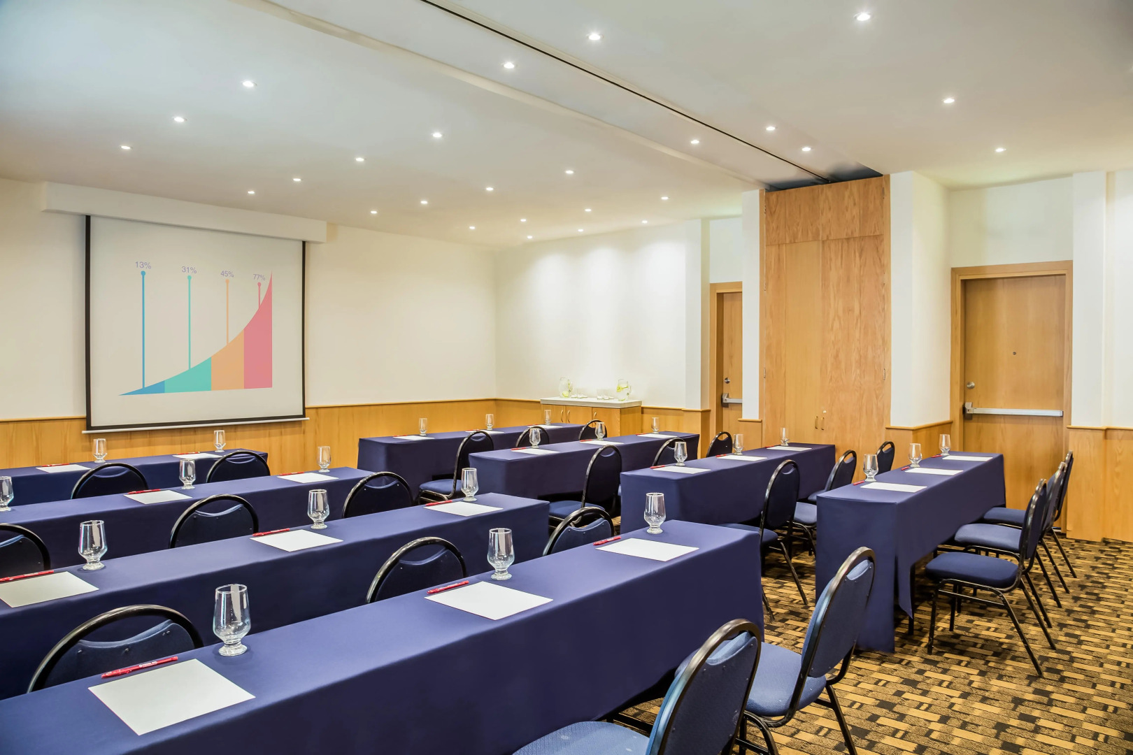 Fiesta Inn Aguascalientes