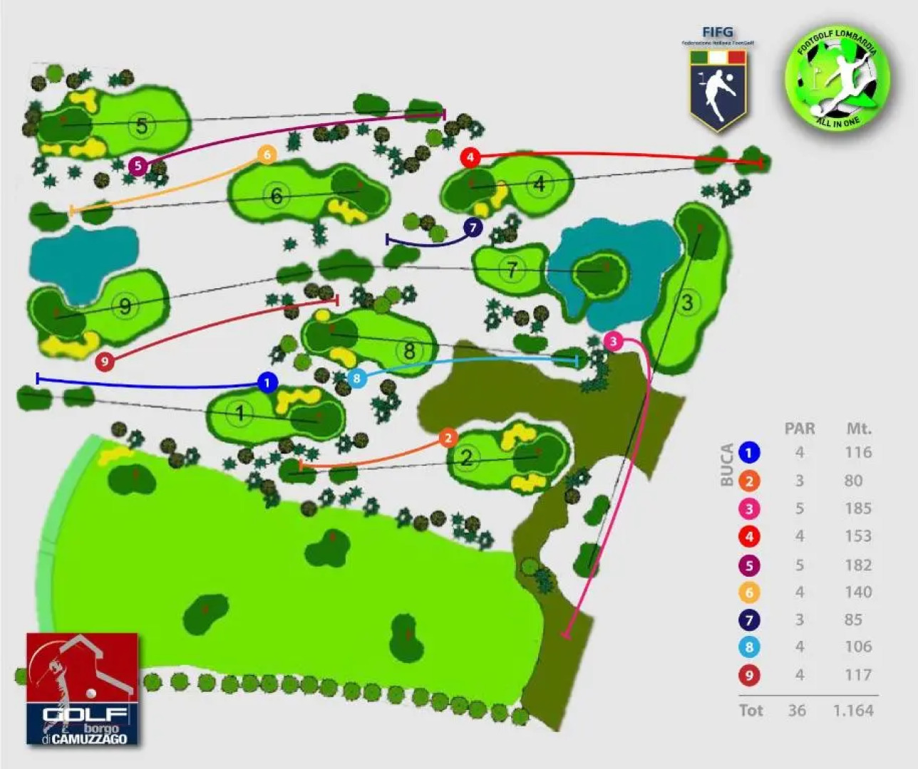 Agriturismo Cascina Magana