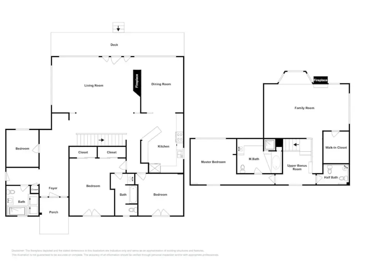 New Listing! Grandpas Lake House W/ Hot Tub 4 Bedroom Home