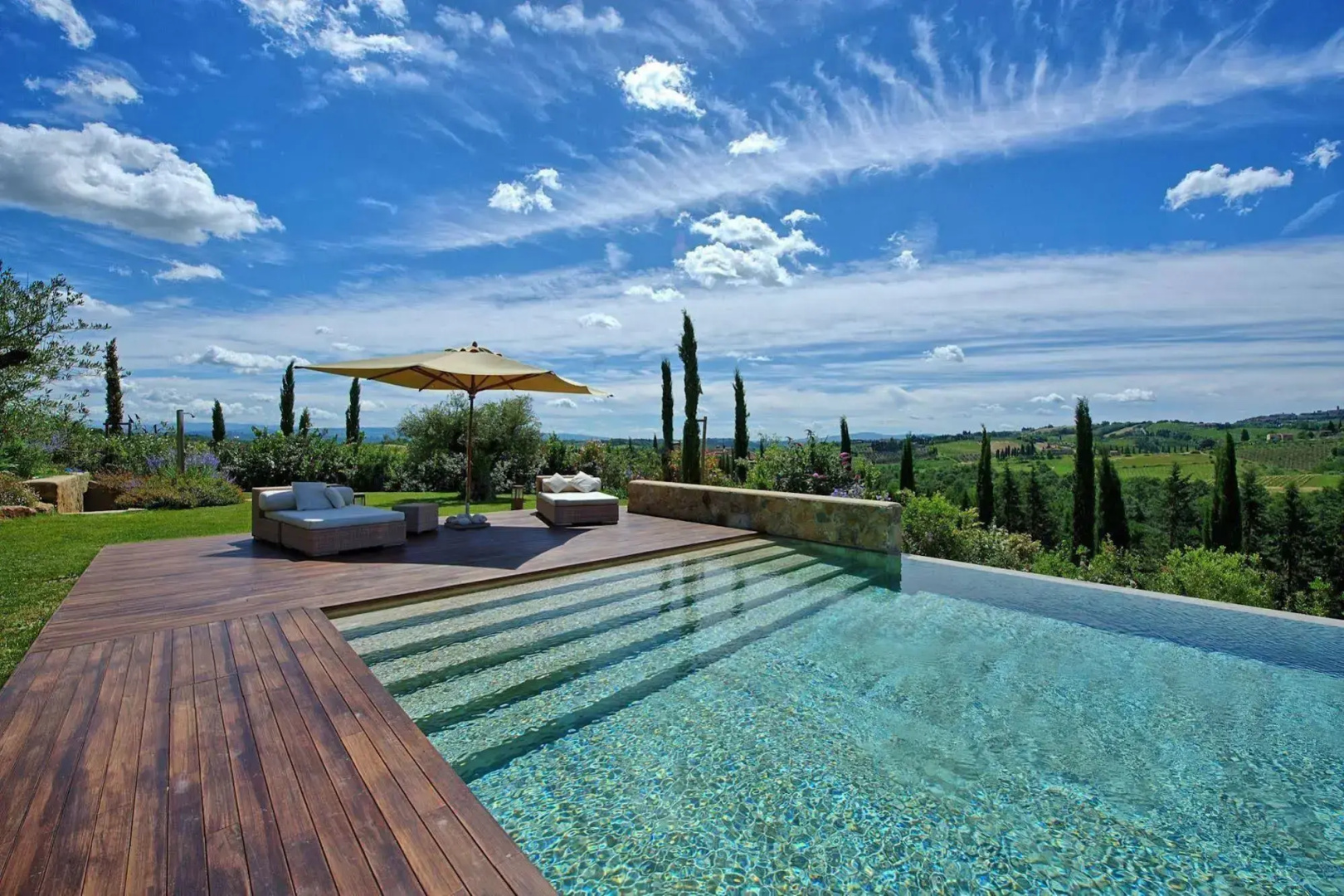 Villa Dora
