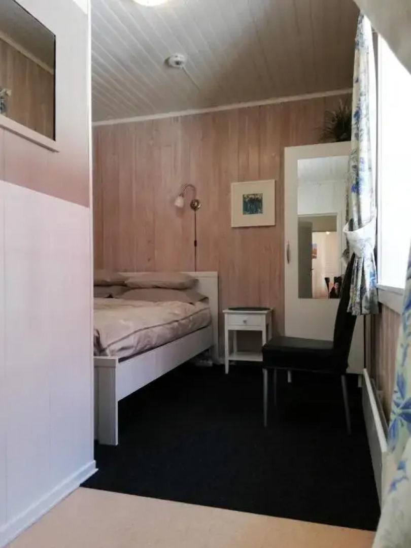 Løvheim Gjestehus Budget