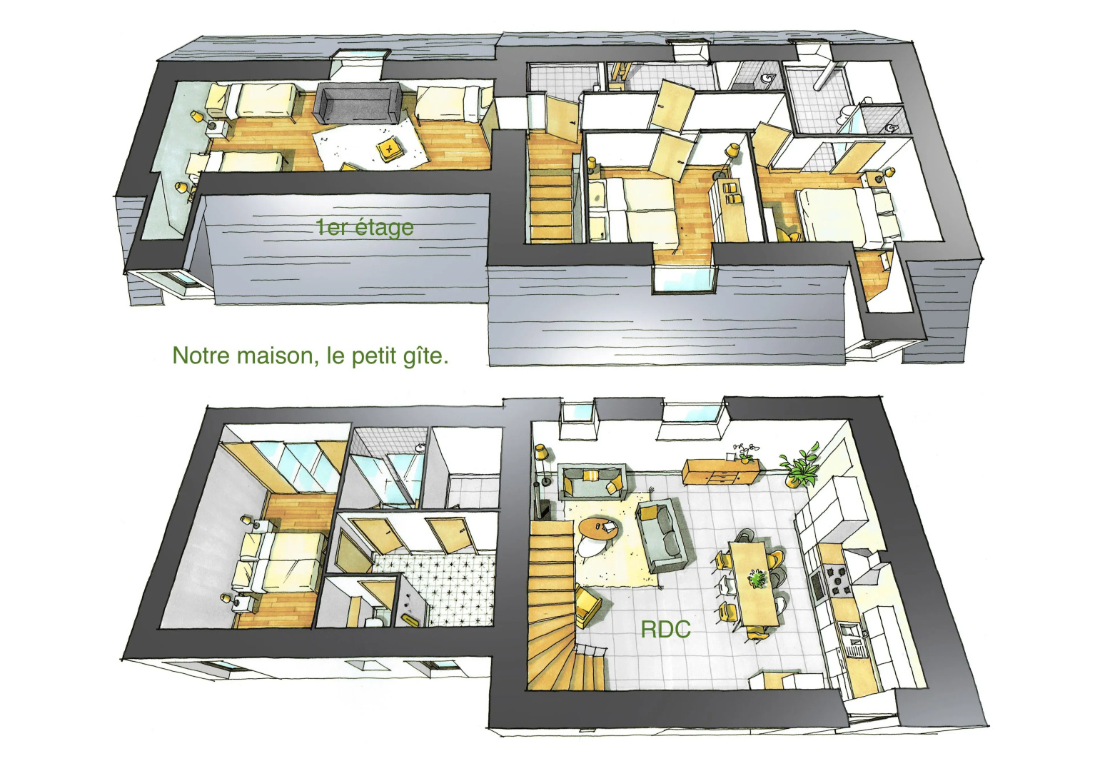 Eco Gîte La Noë