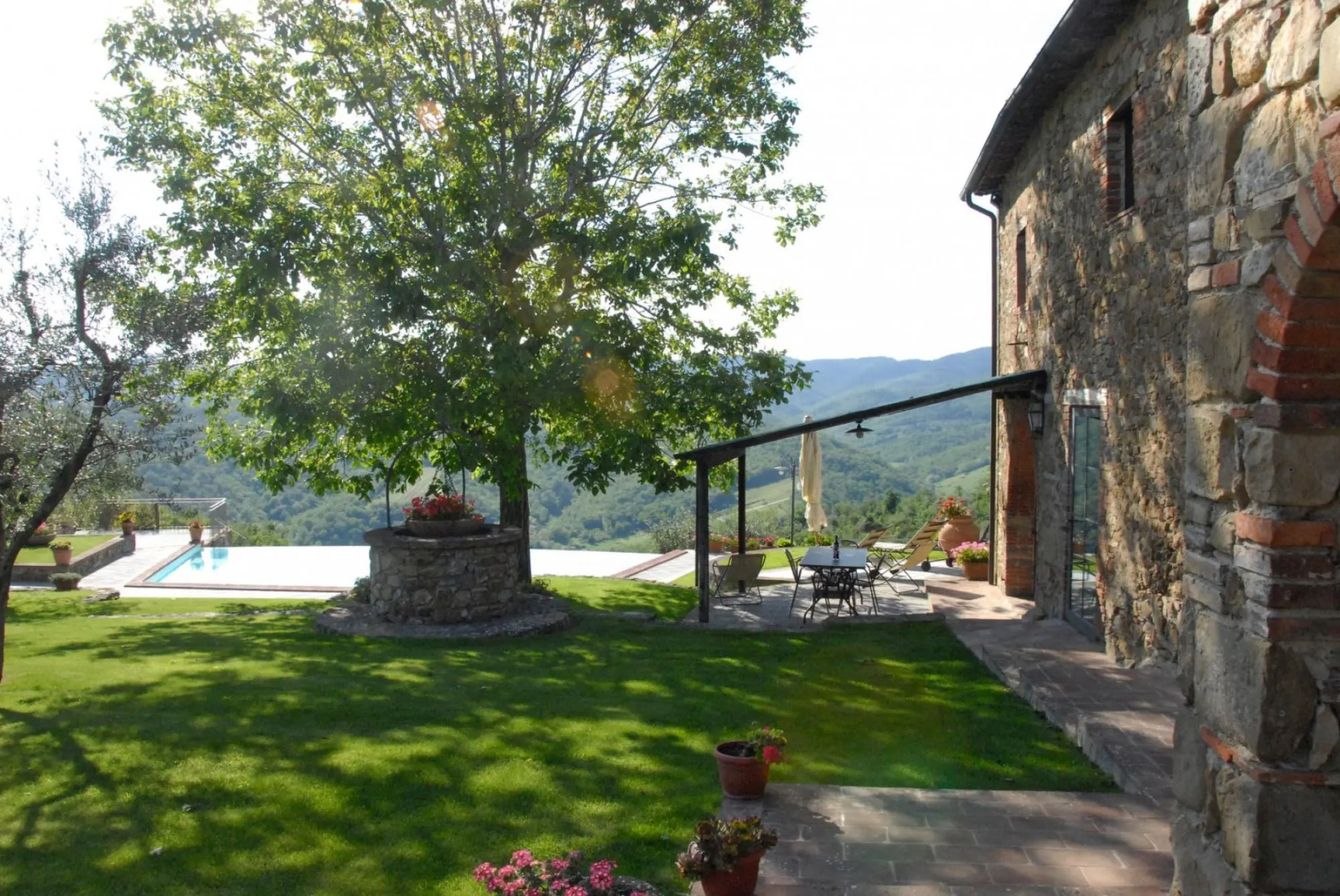 Under the Chianti Sun at Marioli