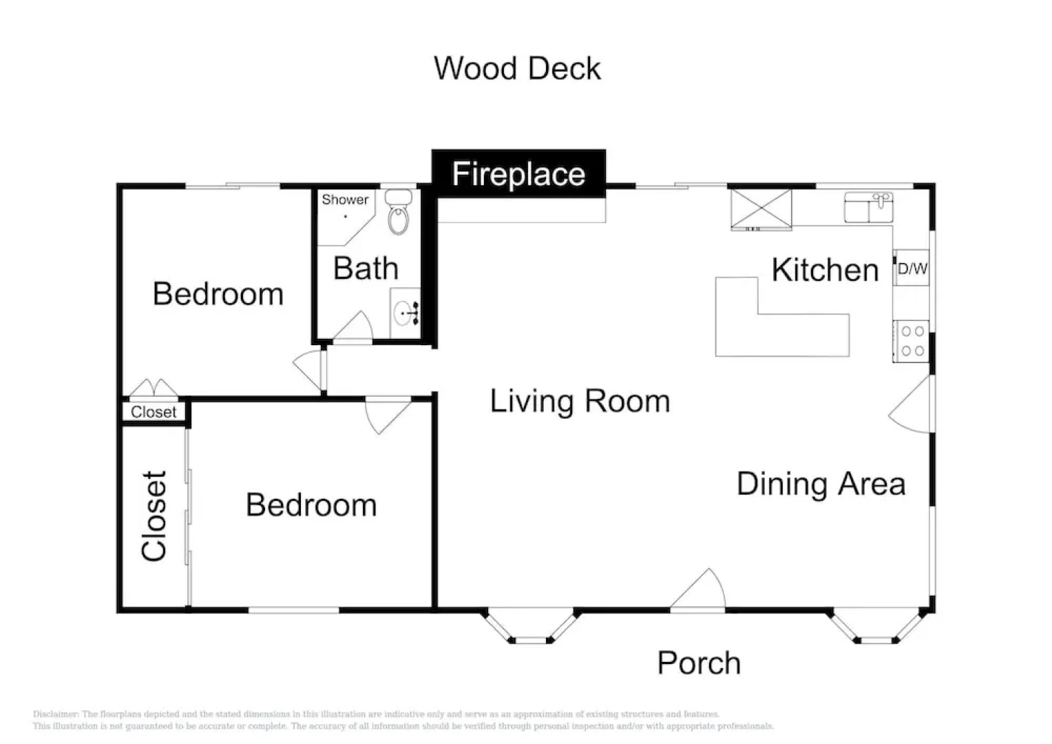 The Surf Cottage 2 Bedrooms 1 Bathroom Home