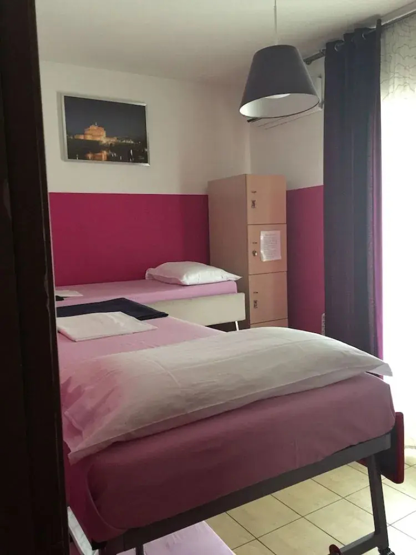 Rome City Hostel