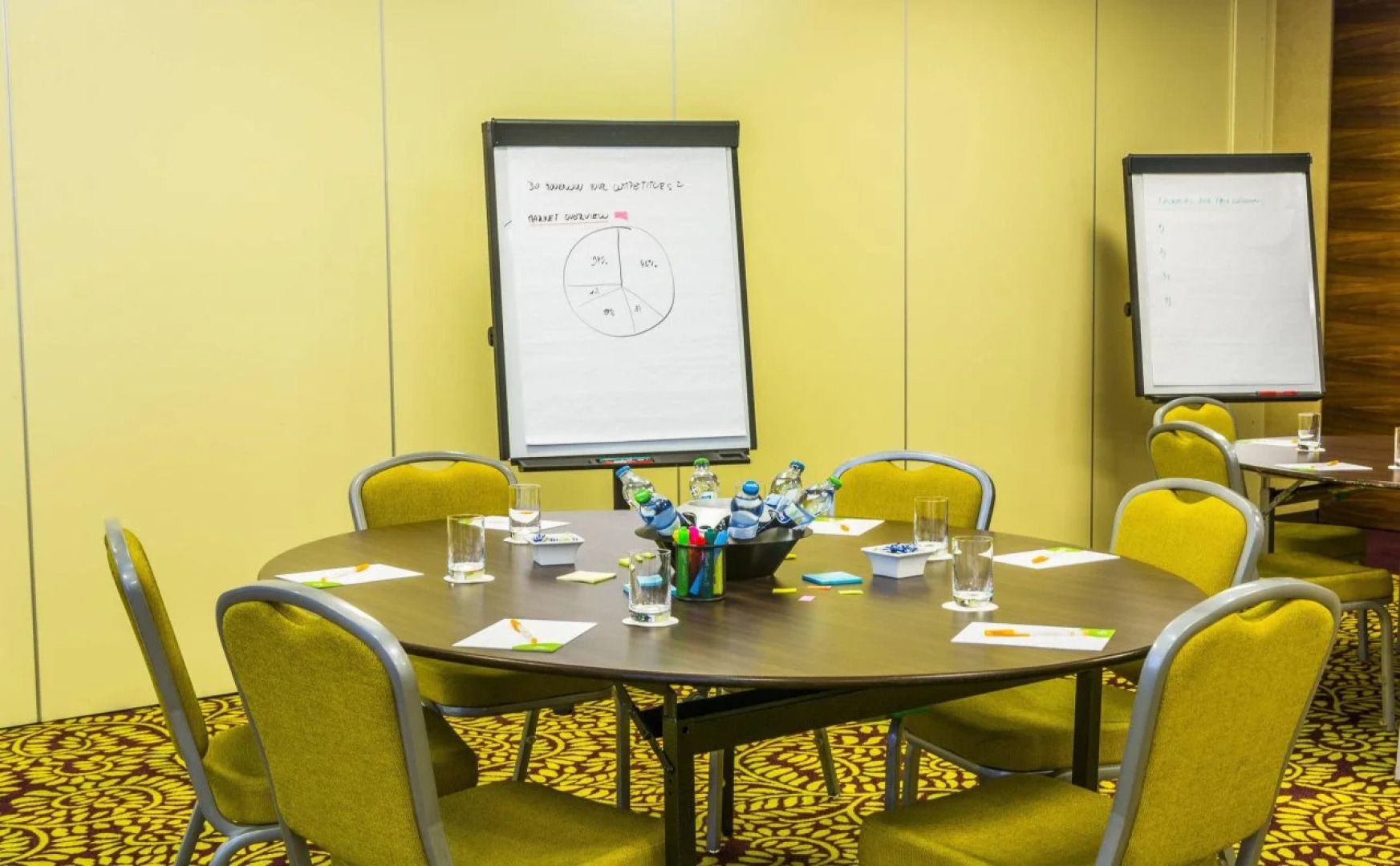 Courtyard By Marriott Pilsen