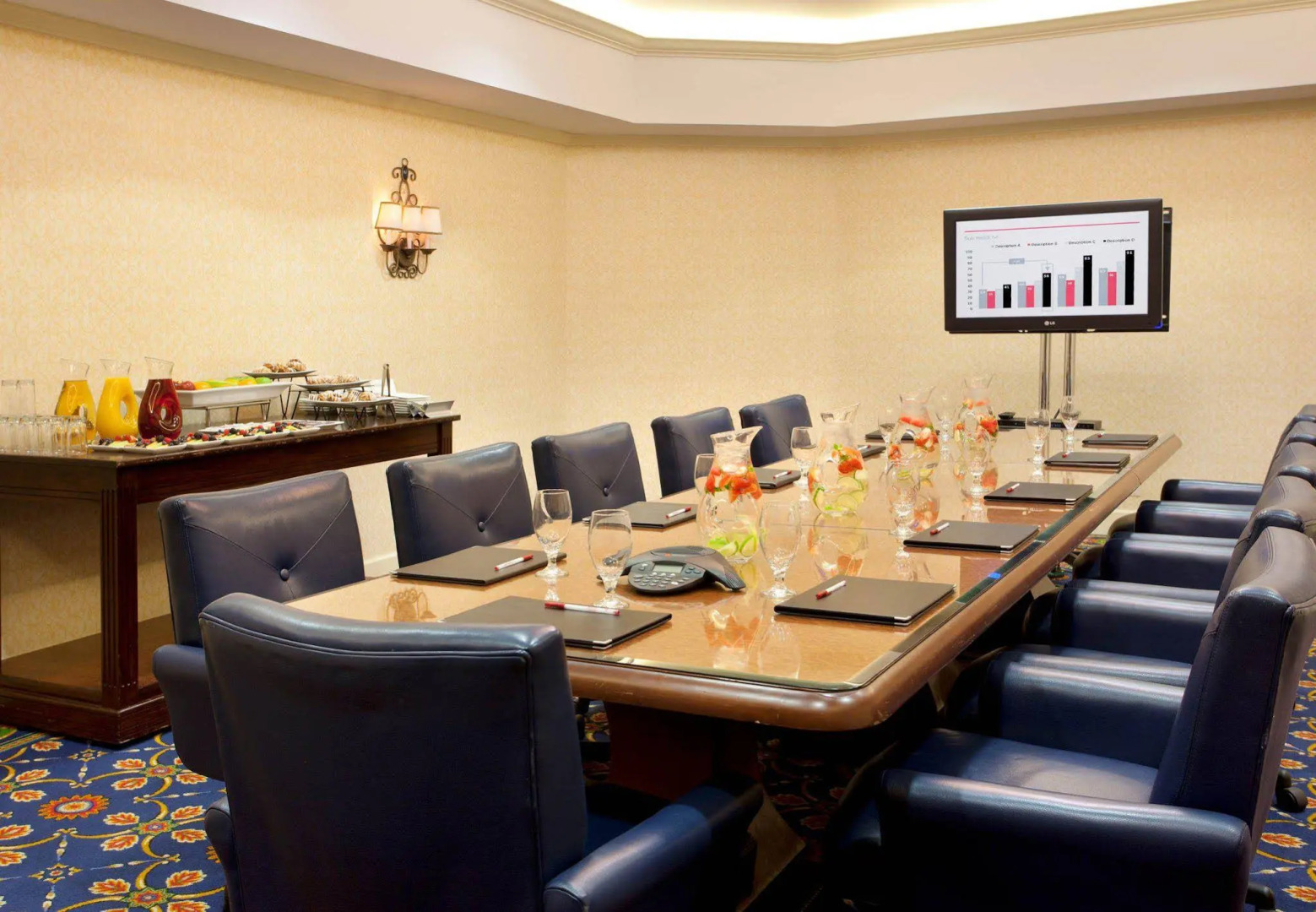 Ventura Beach Marriott