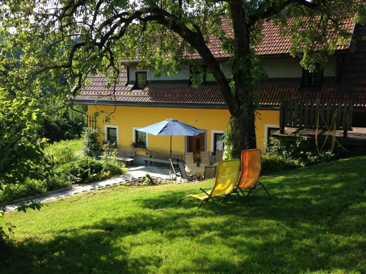 Ferienhof Hintergrabenbauer