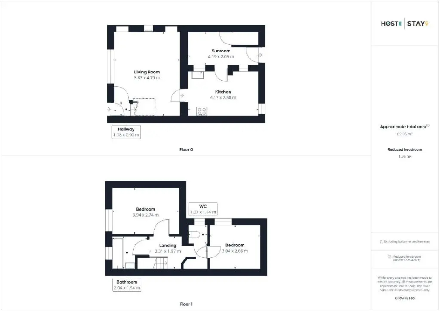 Host Stay Lavender Cottage