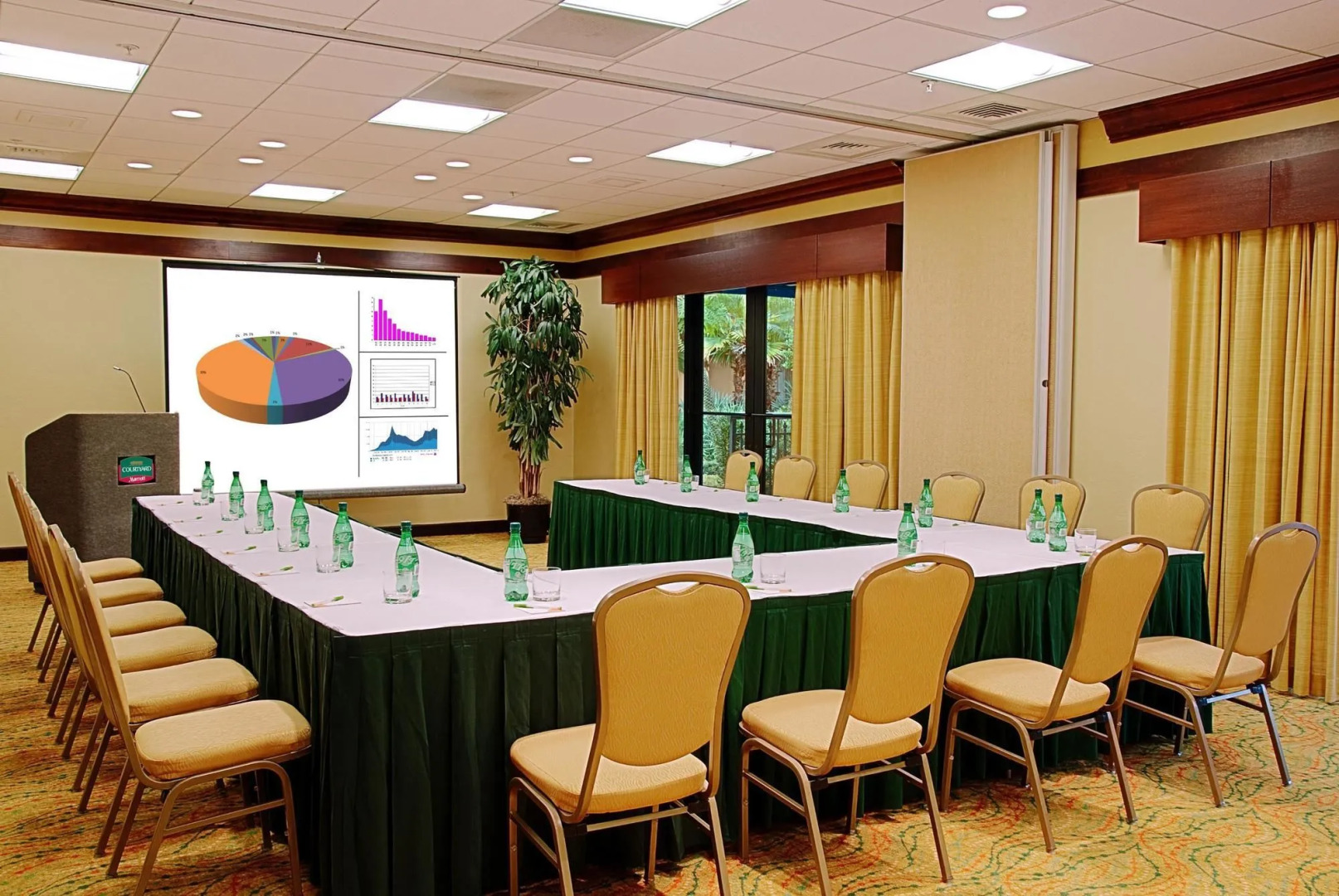 Courtyard by Marriott Boynton Beach