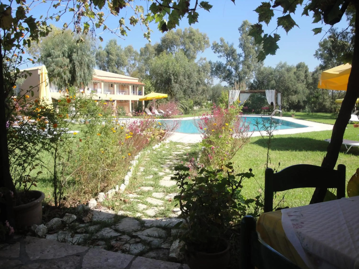 Tellis Holiday Rooms By Hotelius