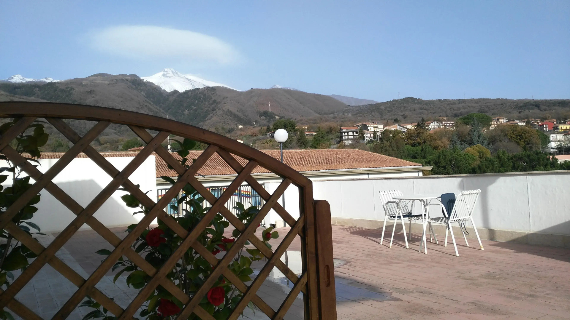 Cartoline Dall'Etna B&b