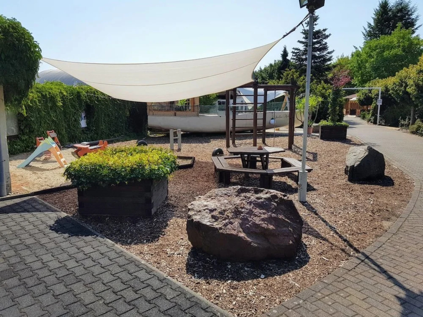 Ferienwohnungen Margaretenhof