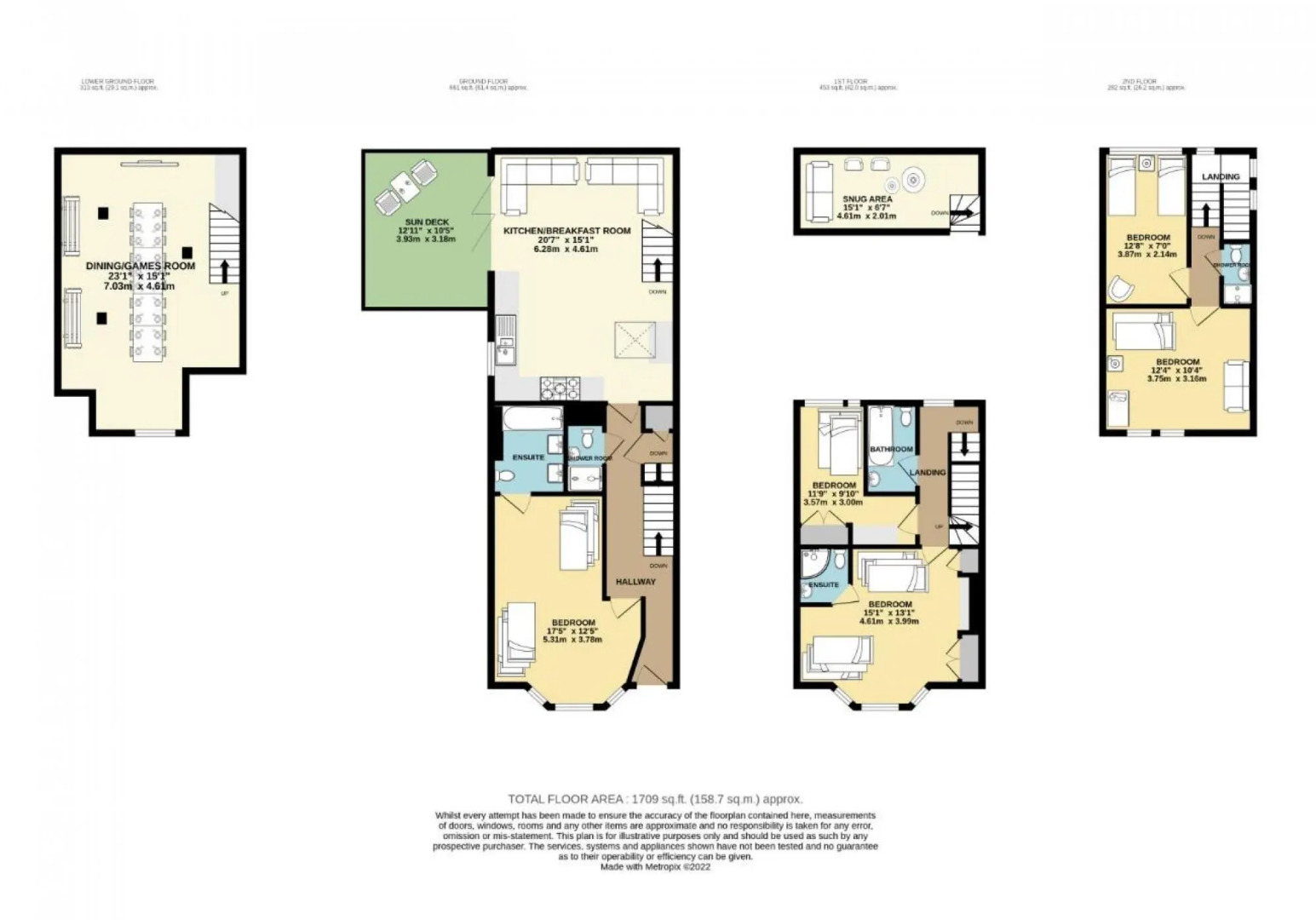 Moroccan Hub | By My Getaways