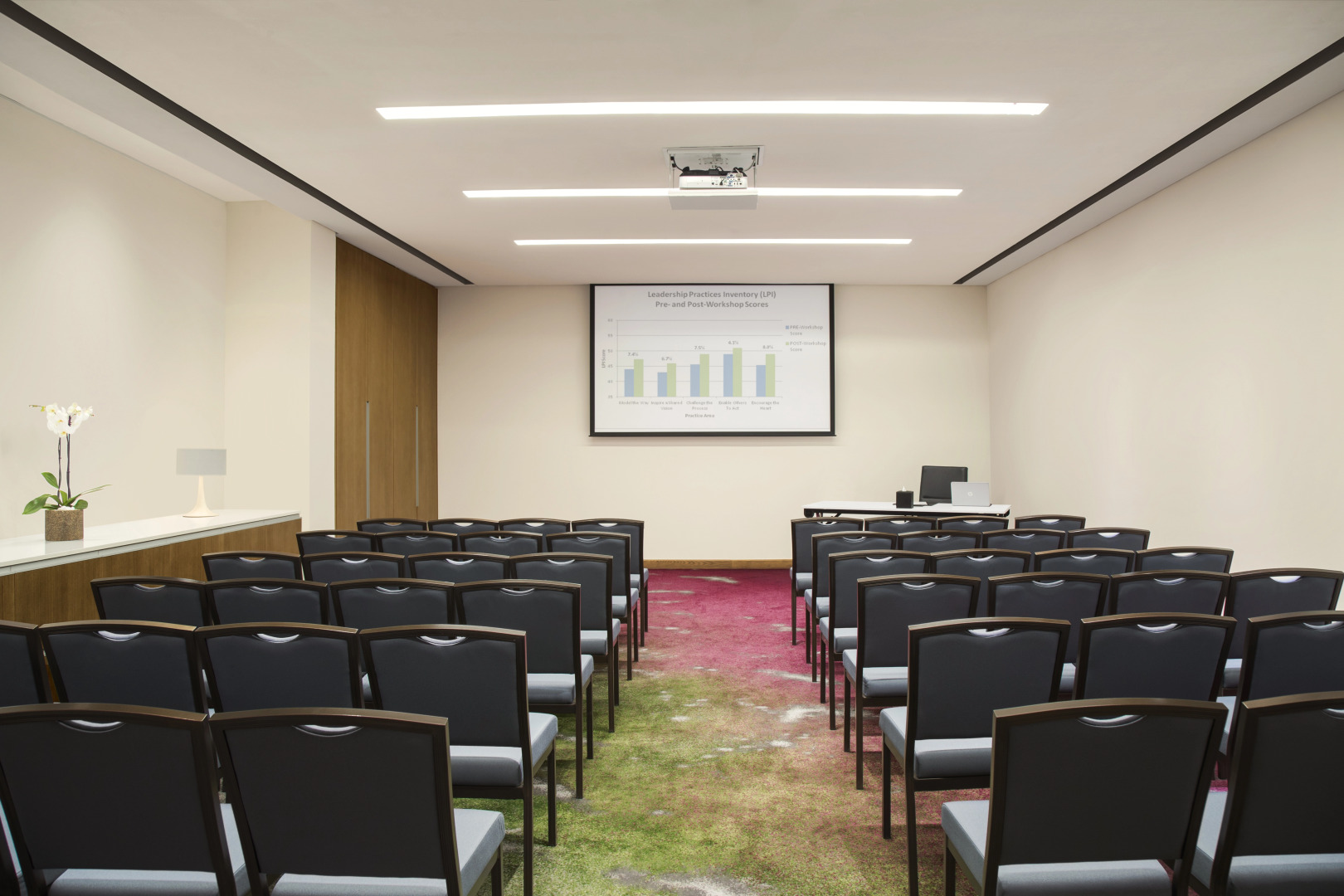 Отель Novotel Muscat Airport