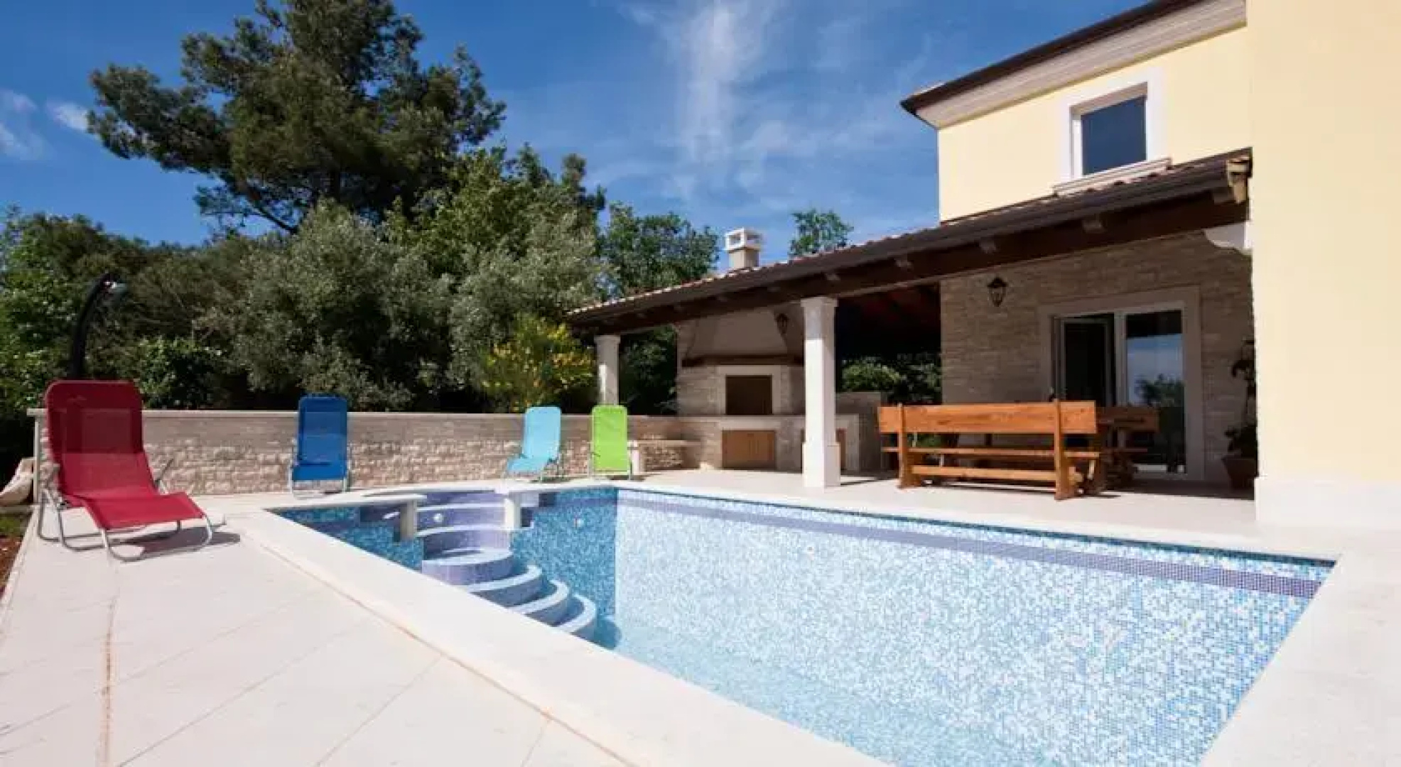 Villa Kanal