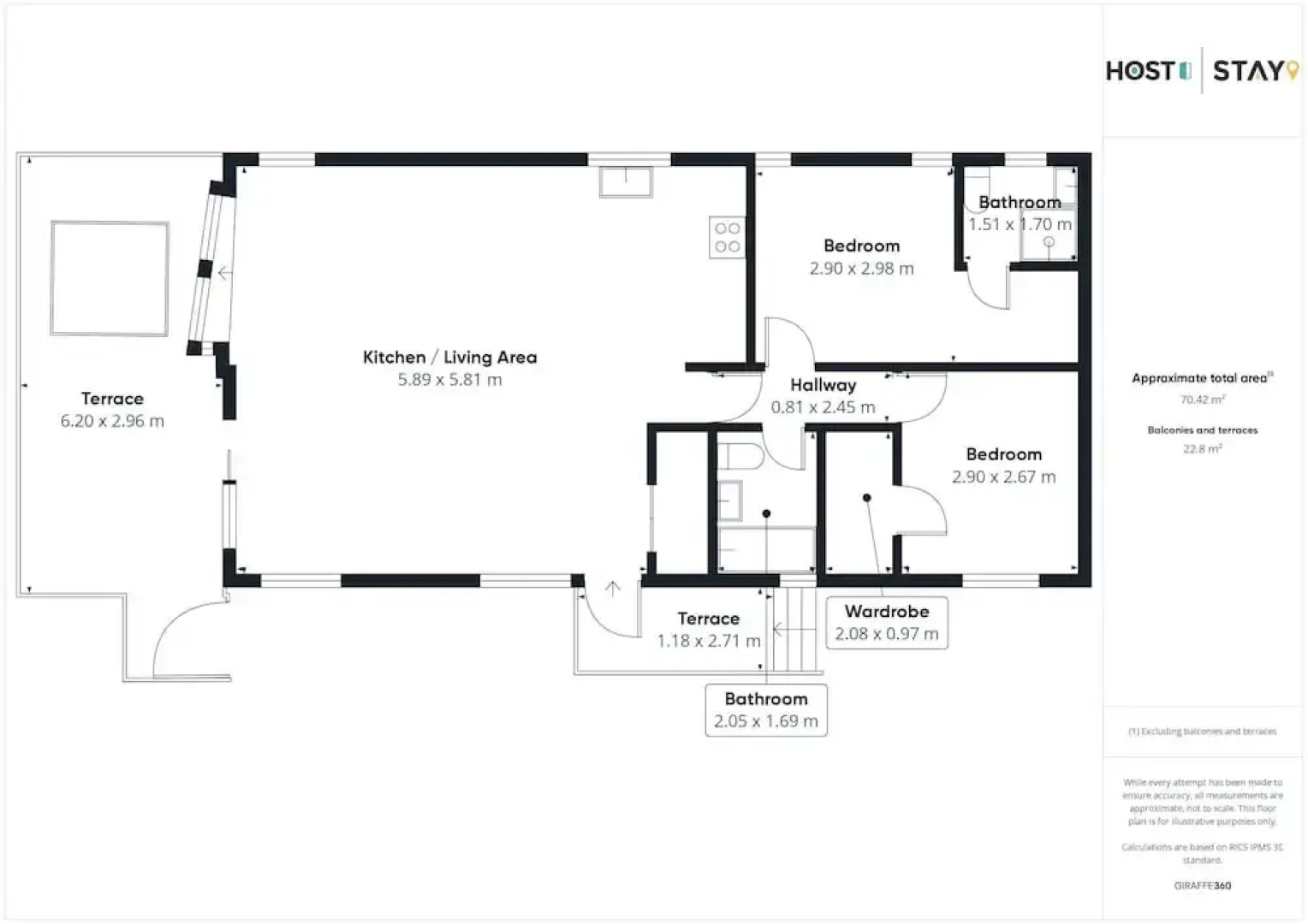 Host Stay Portland 3