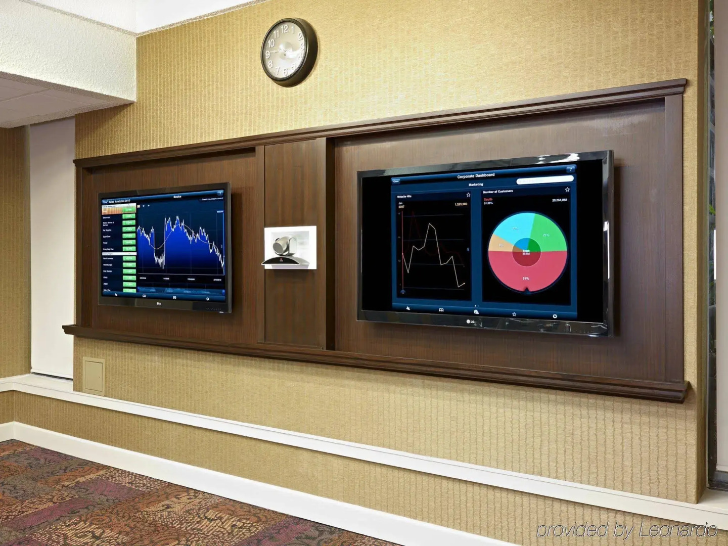 Wyndham Edmonton Hotel and Conference Centre