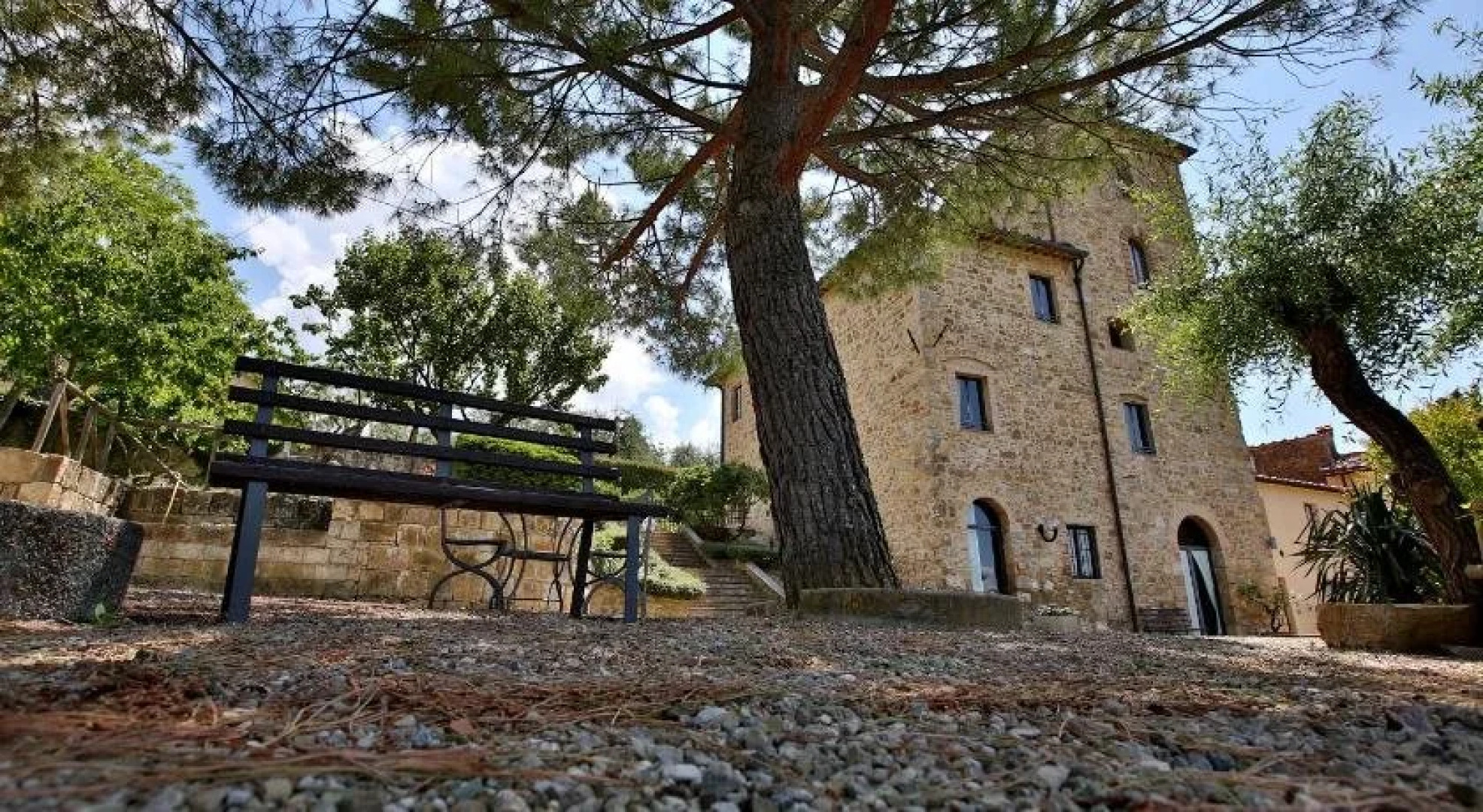 Fattoria di Cinciano