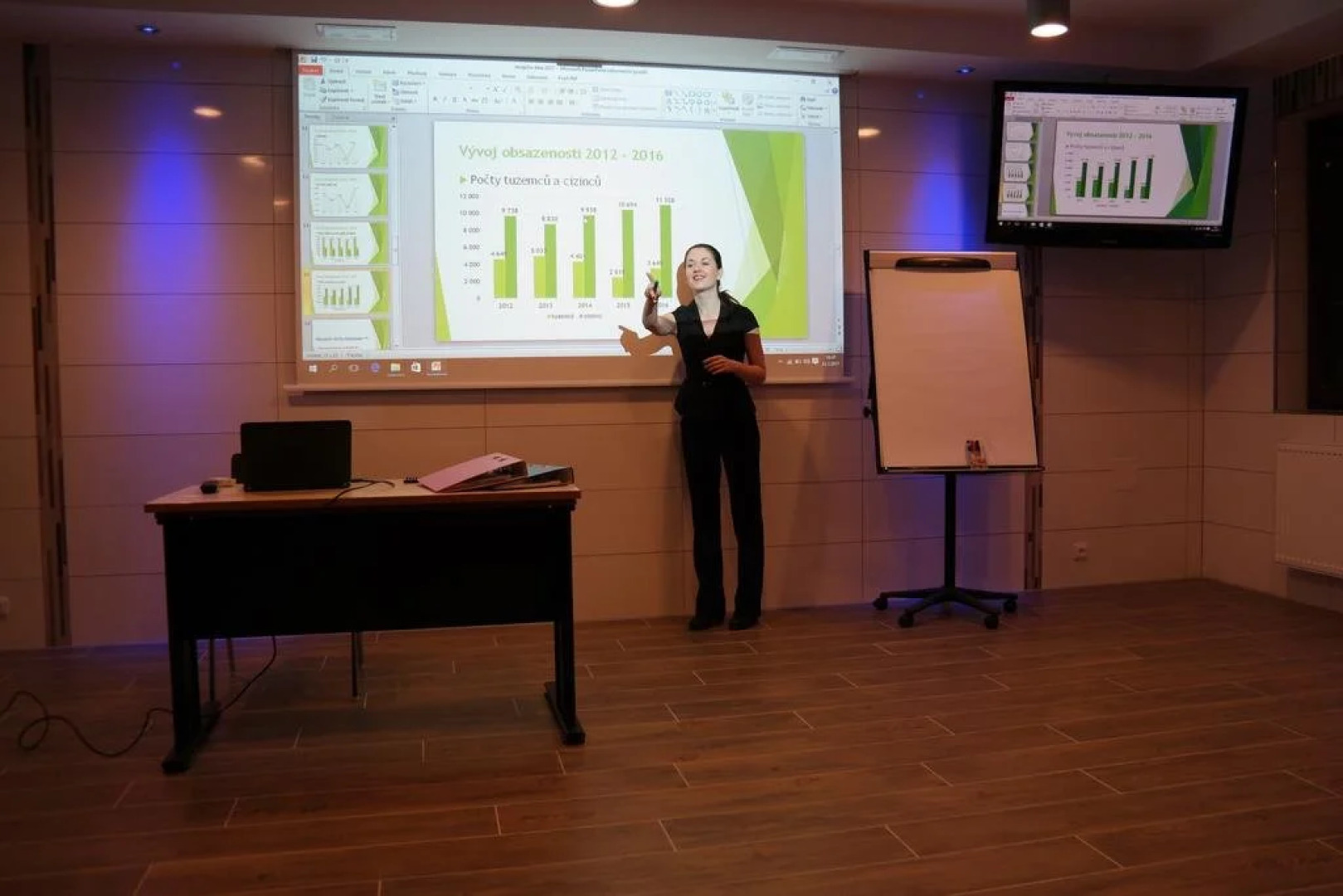 Wellness Hotel Panorama