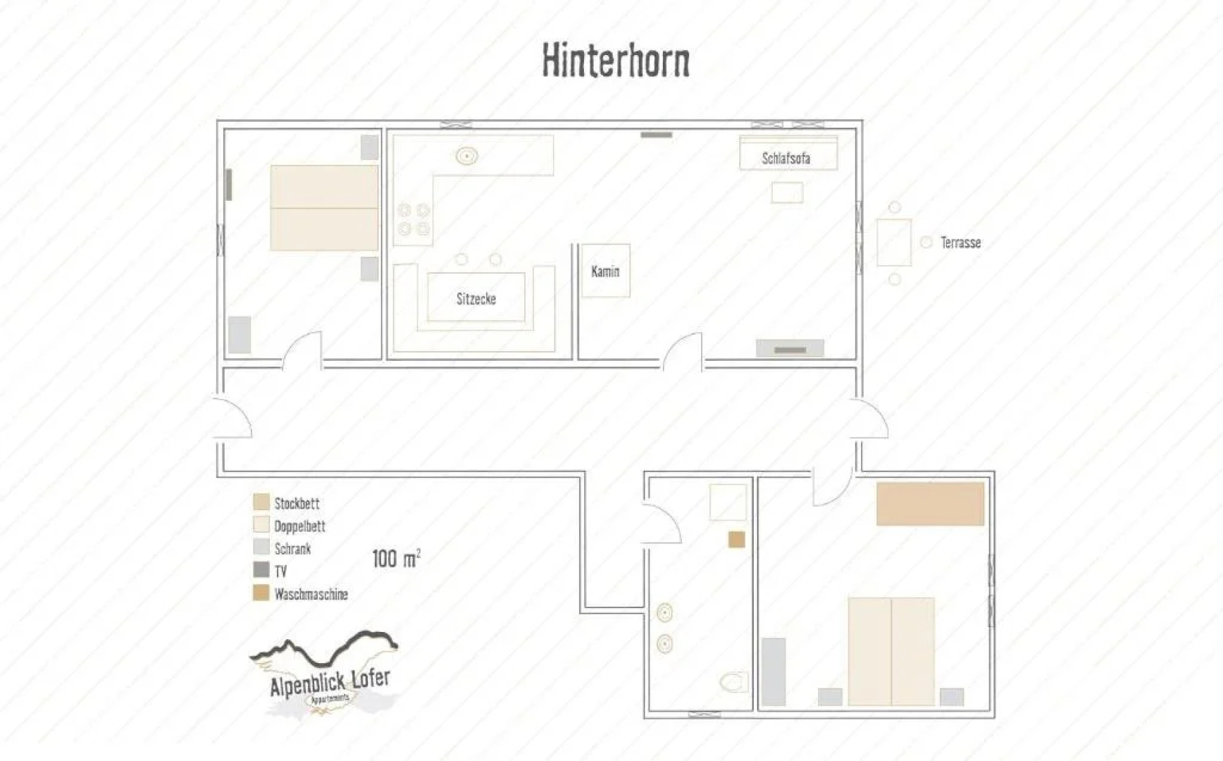 Haus Alpenblick Lofer