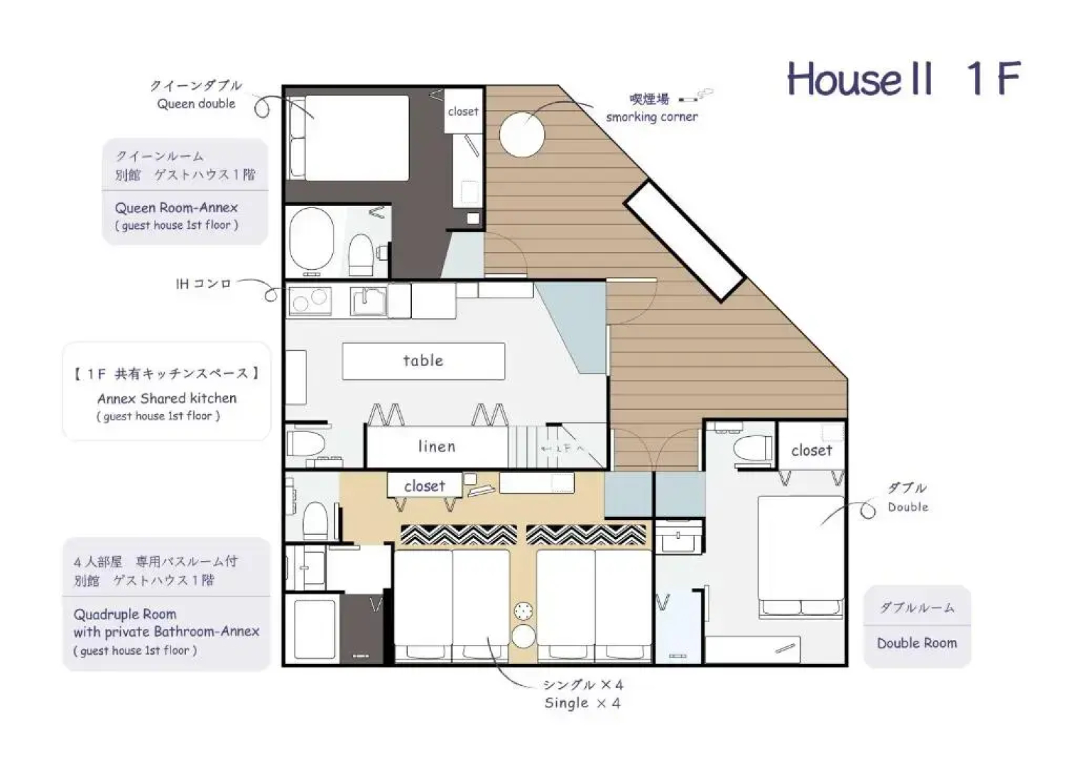 Sparky'S House <Naoshima> / Vacation Stay 32197