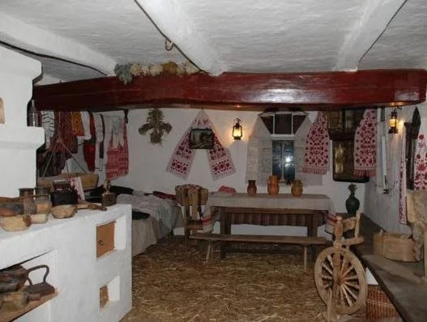 Ethno Complex Ukrayinske Selo