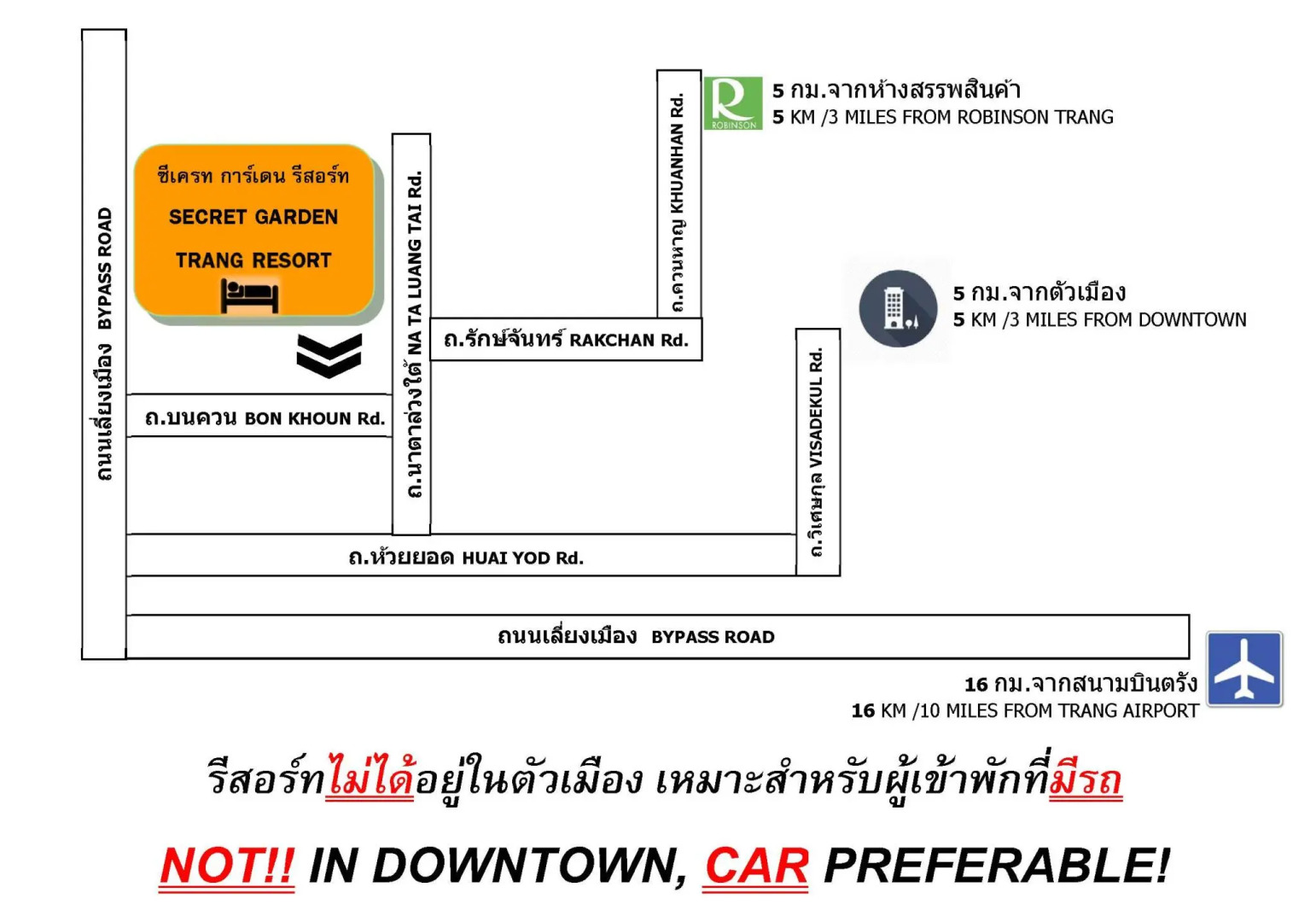 Secret Garden Trang Resort