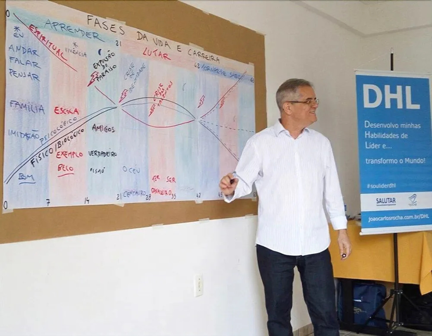 Hotel Refúgio da Lua