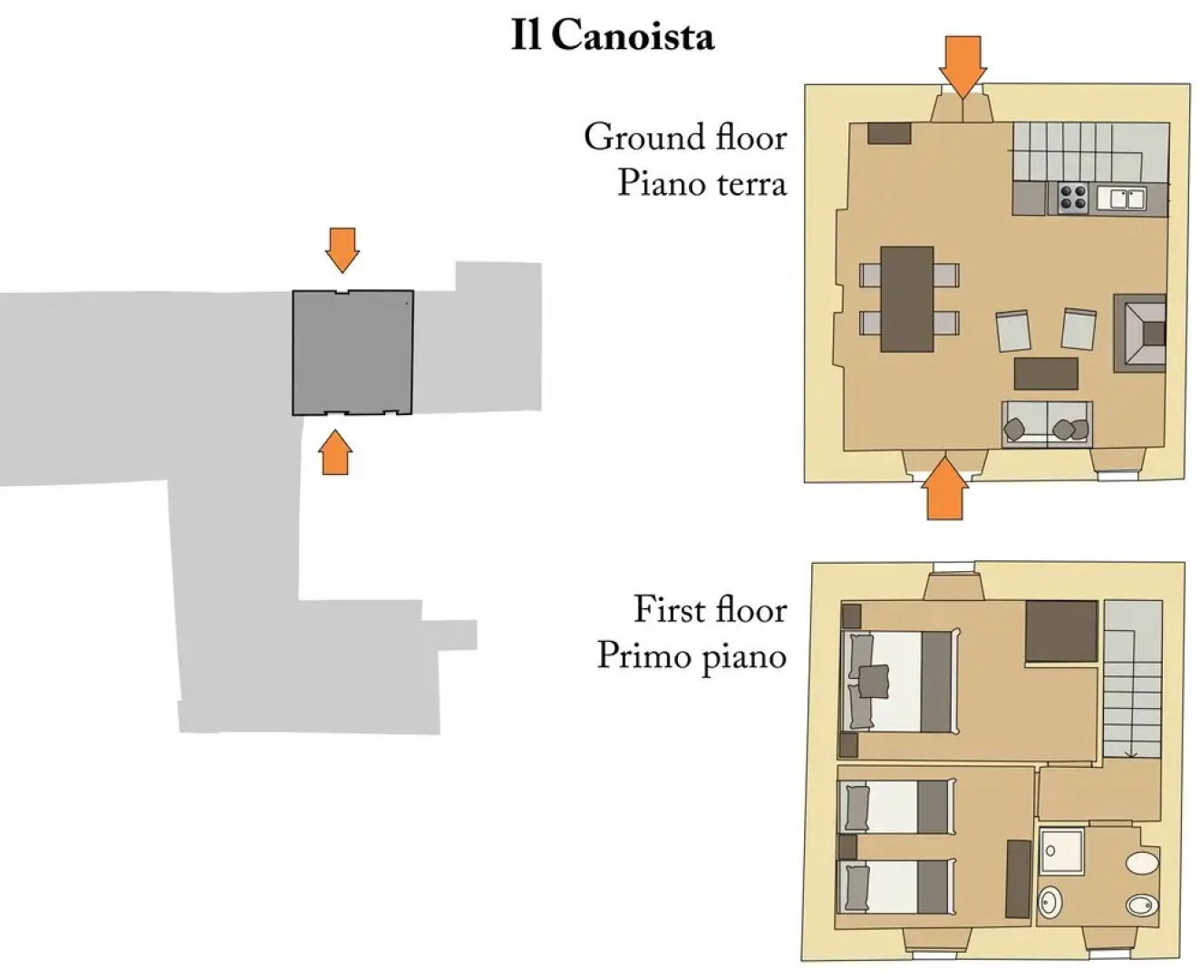 La Fattoria del Rio di Sopra