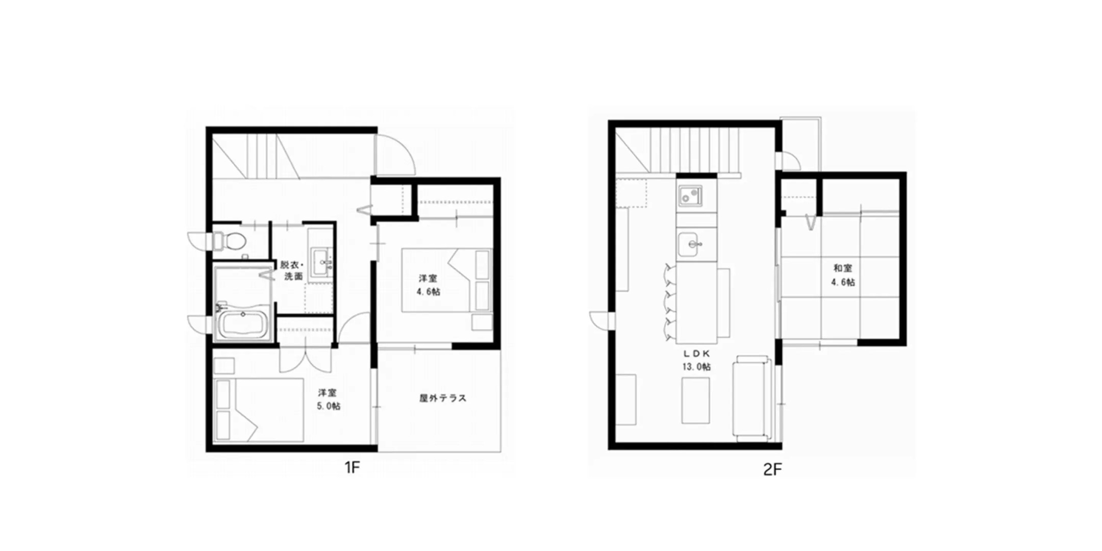 Rakuten STAY HOUSE x WILLSTYLE Haginishitamachi