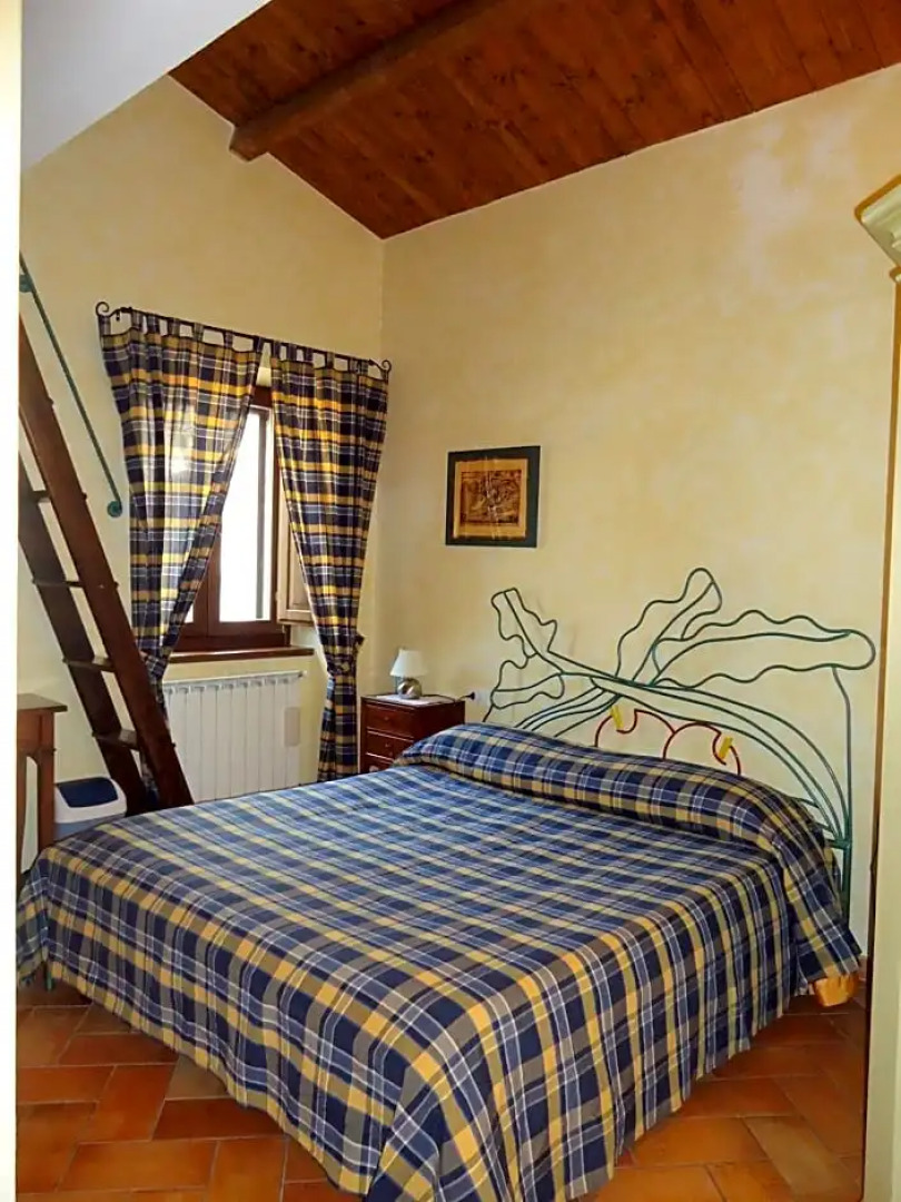 La Dimora di dAnnunzio