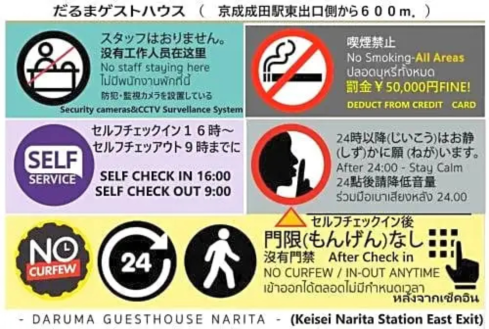 Sanshin Building 3rd floor - Vacation STAY 04132v