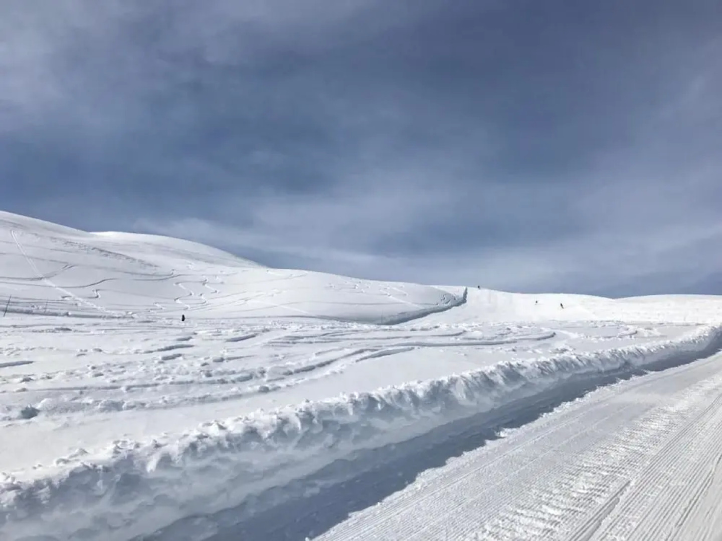 Agriturismo Baita de l'All