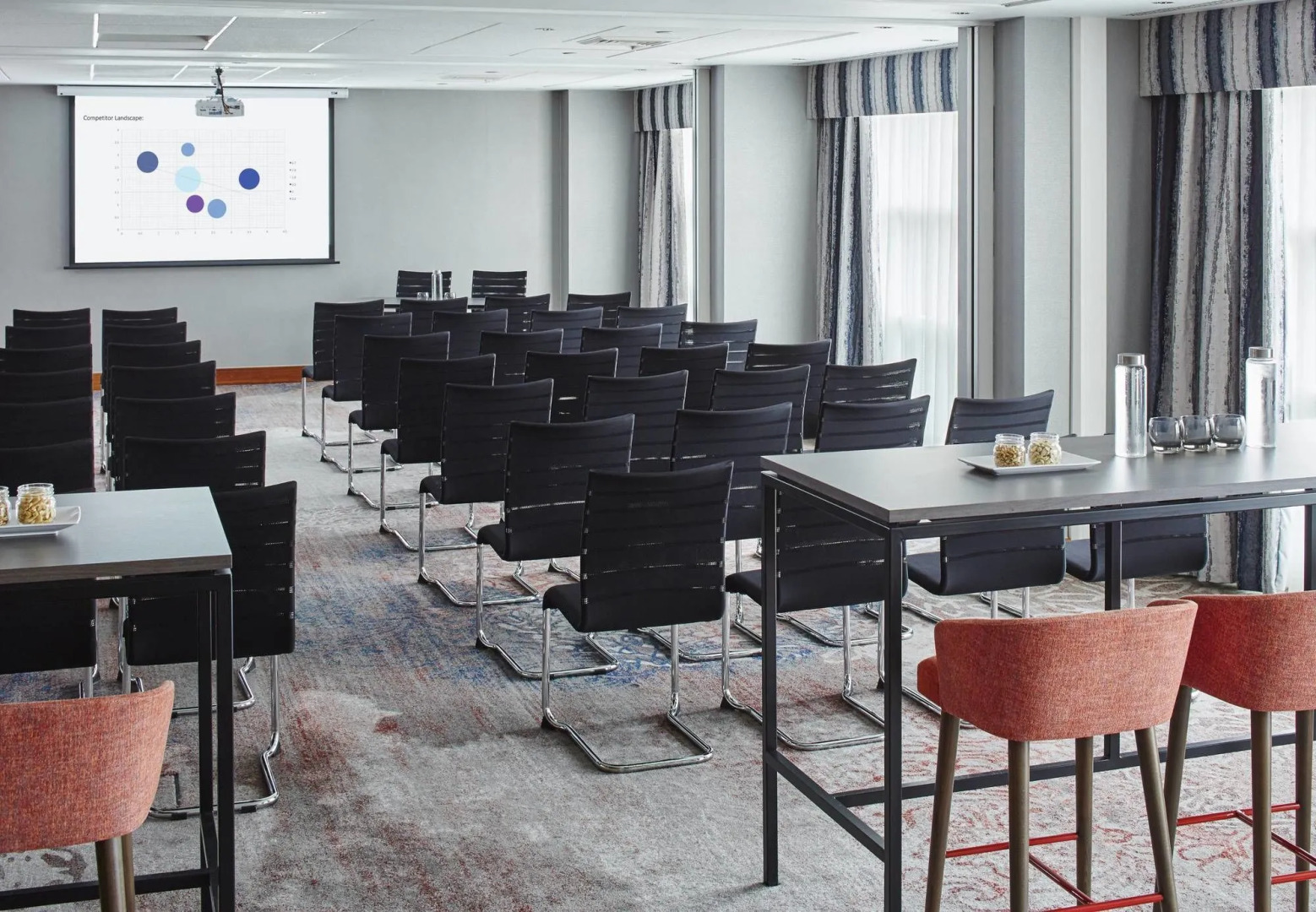 Leicester Marriott Hotel