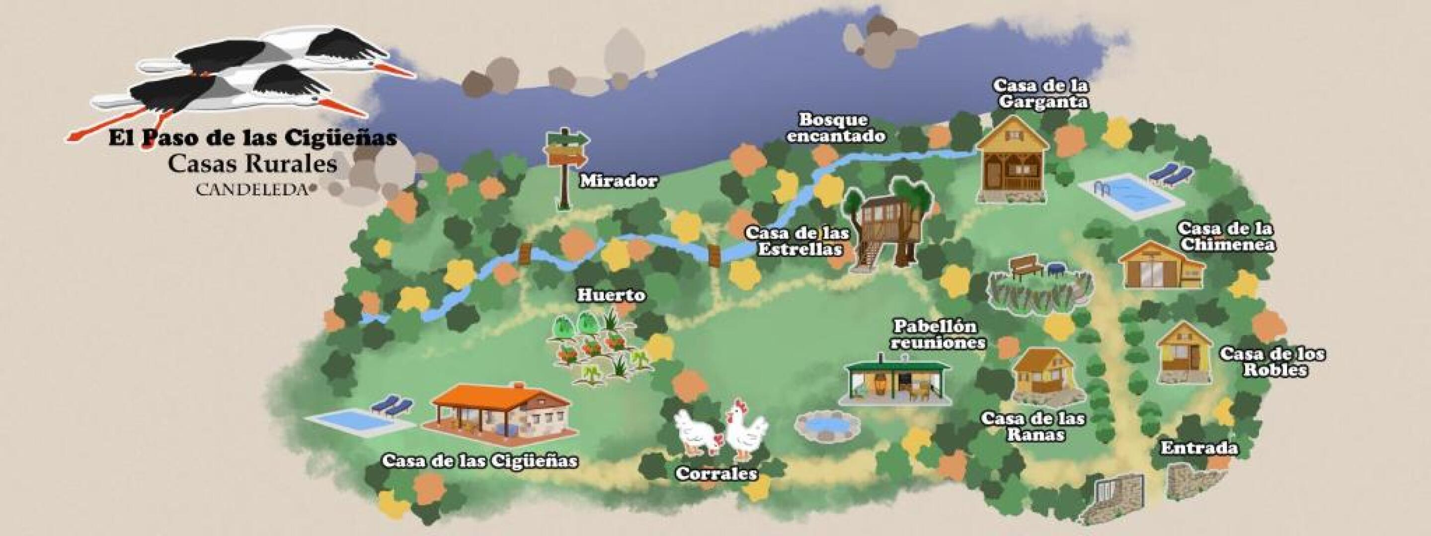 El Paso De Las Ciguenas