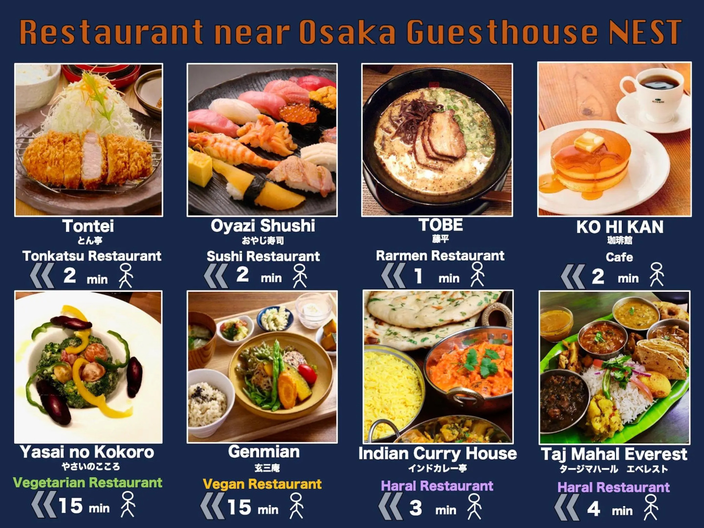 Osaka Guesthouse Nest - Hostel