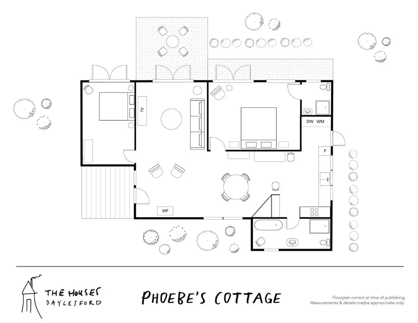 Phoebe's Cottage