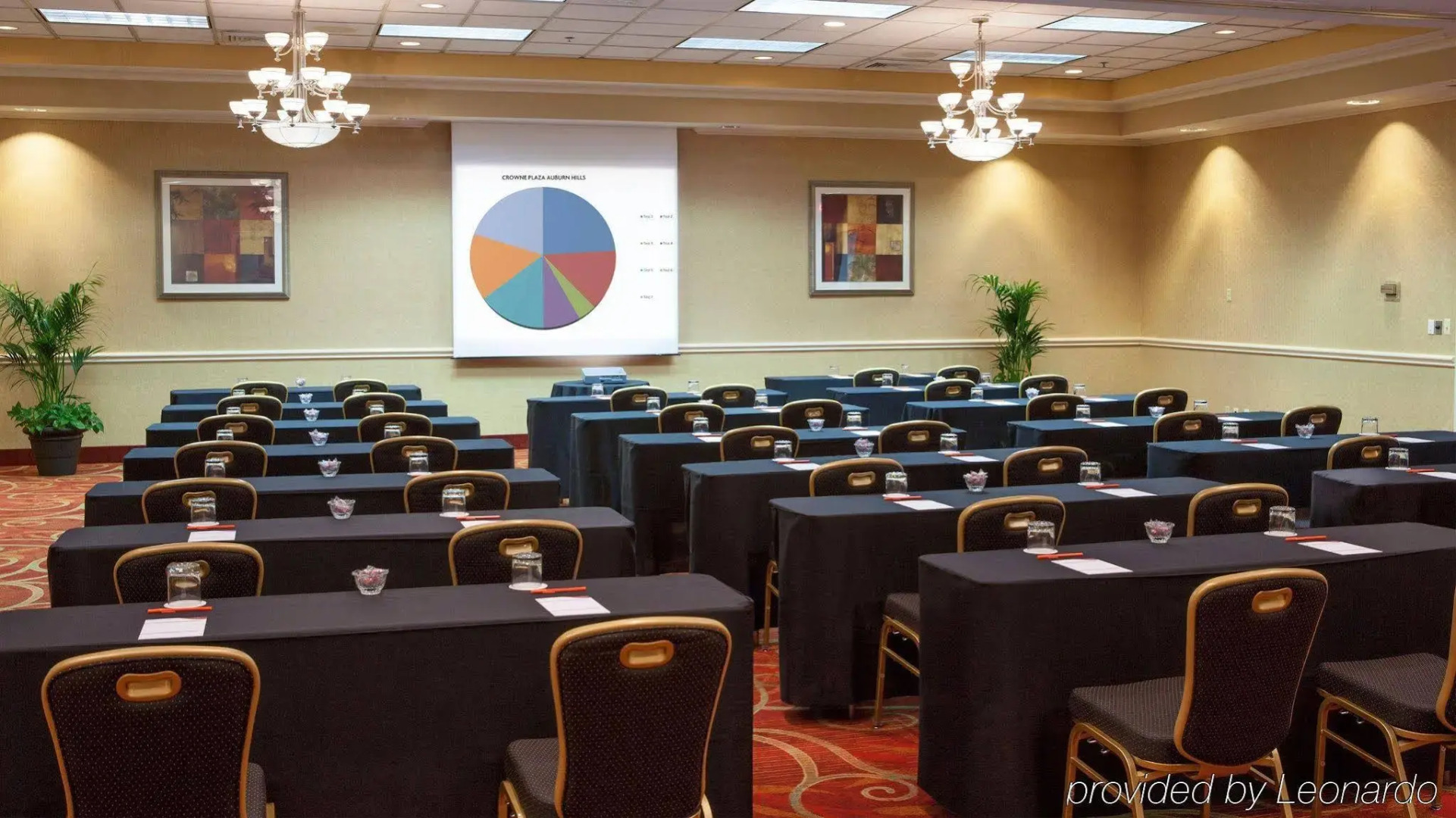 Crowne Plaza Auburn Hills by IHG