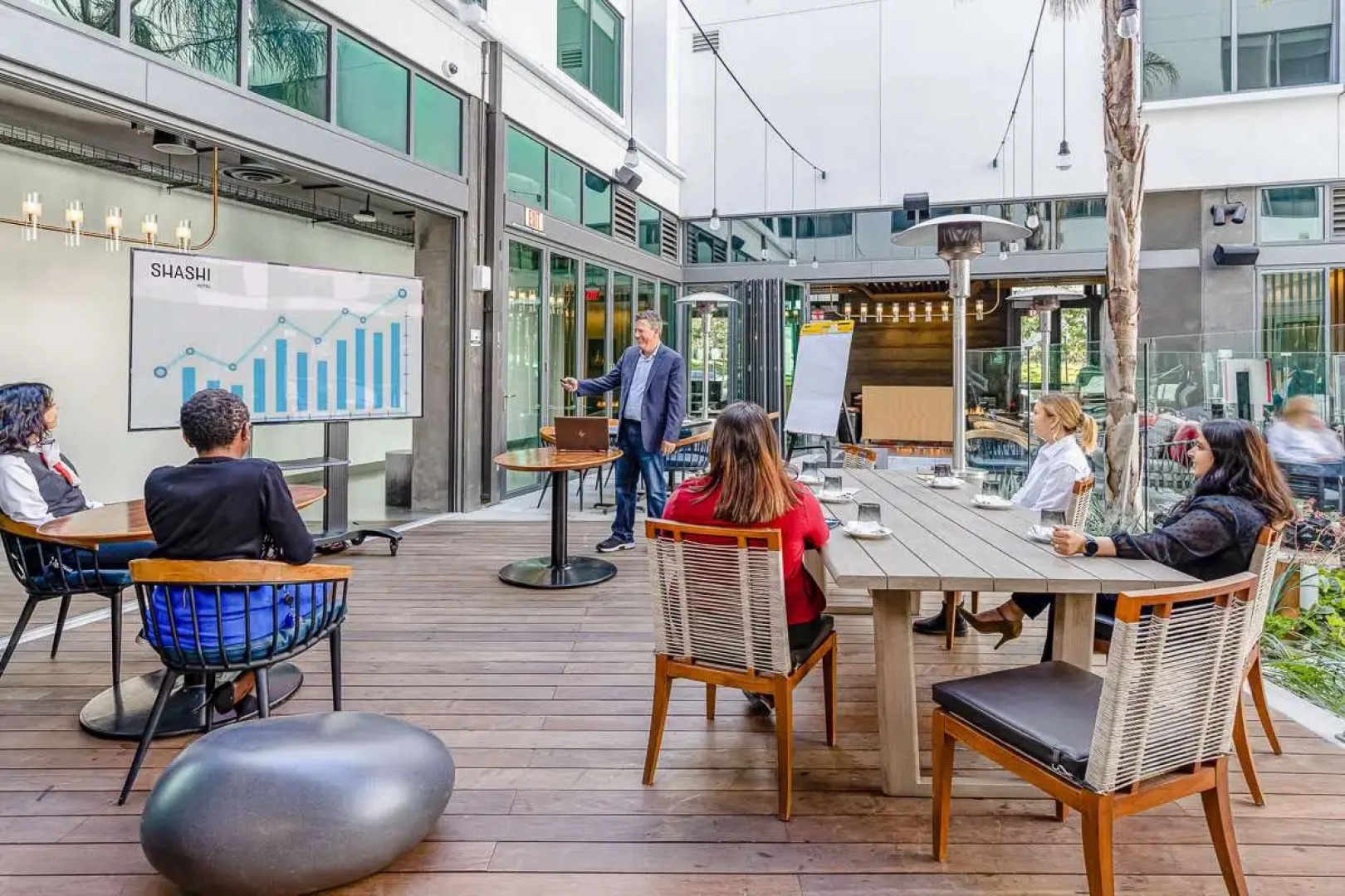 Shashi Hotel Mountain View Palo Alto