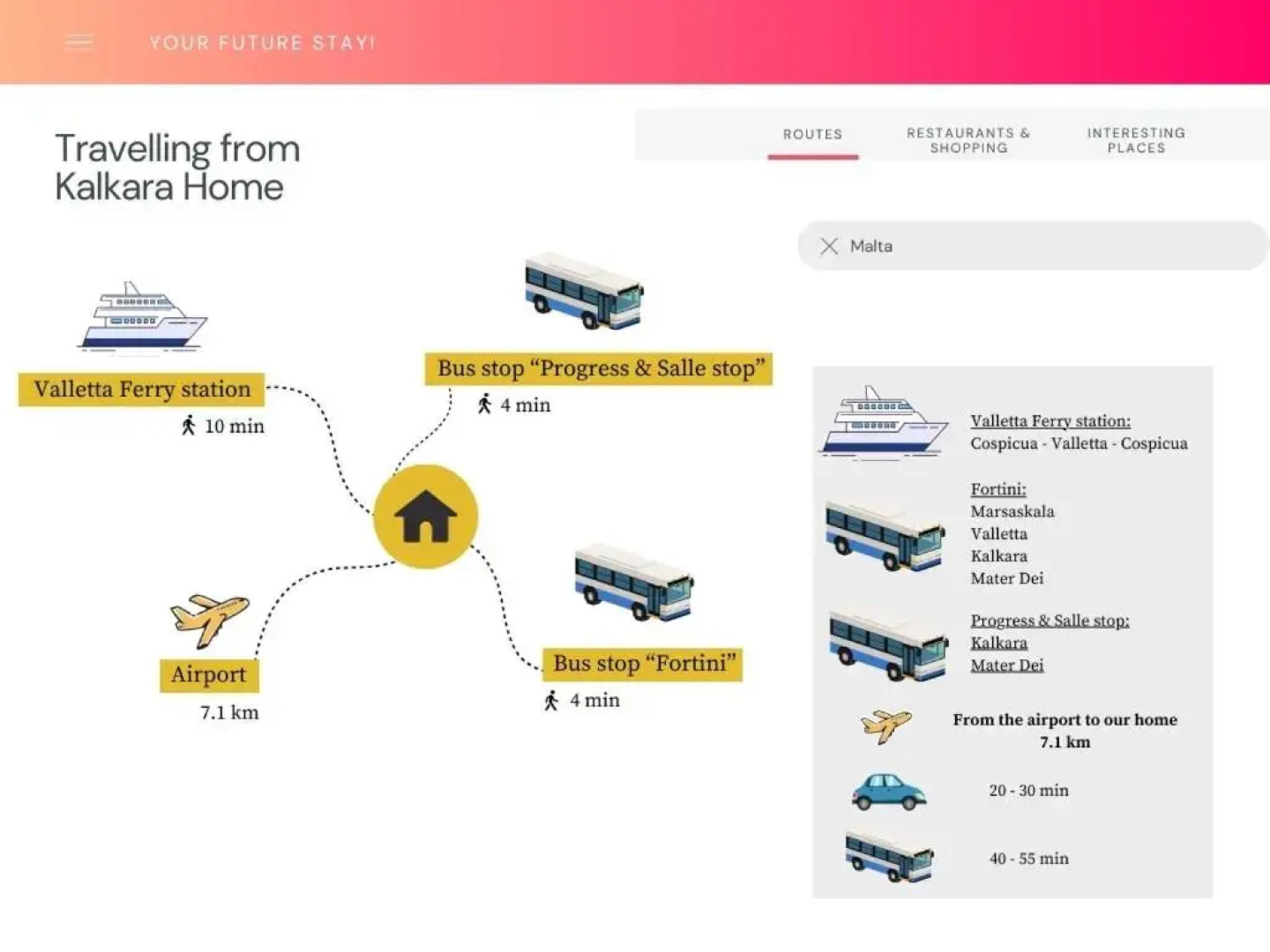 Valletta and Grand Harbour Lookout