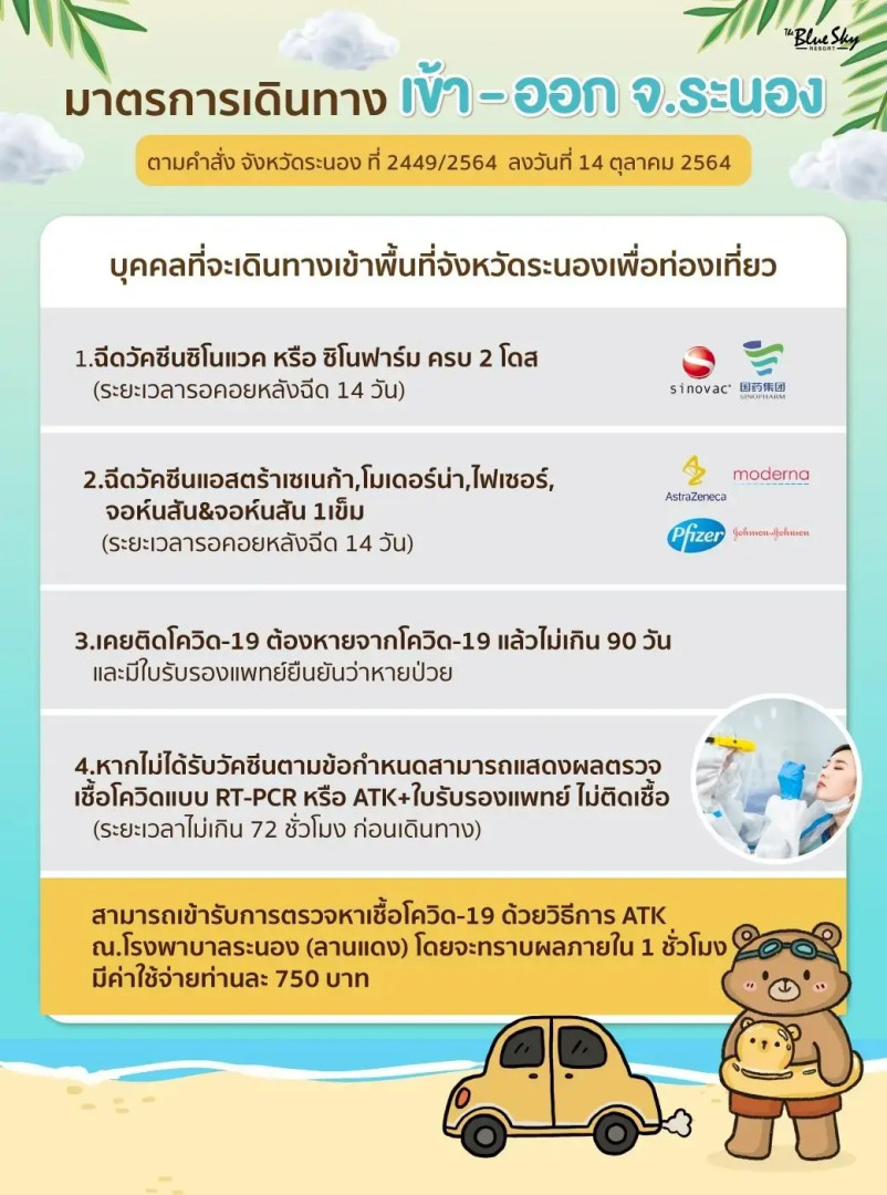 The Blue Sky Resort Ranong