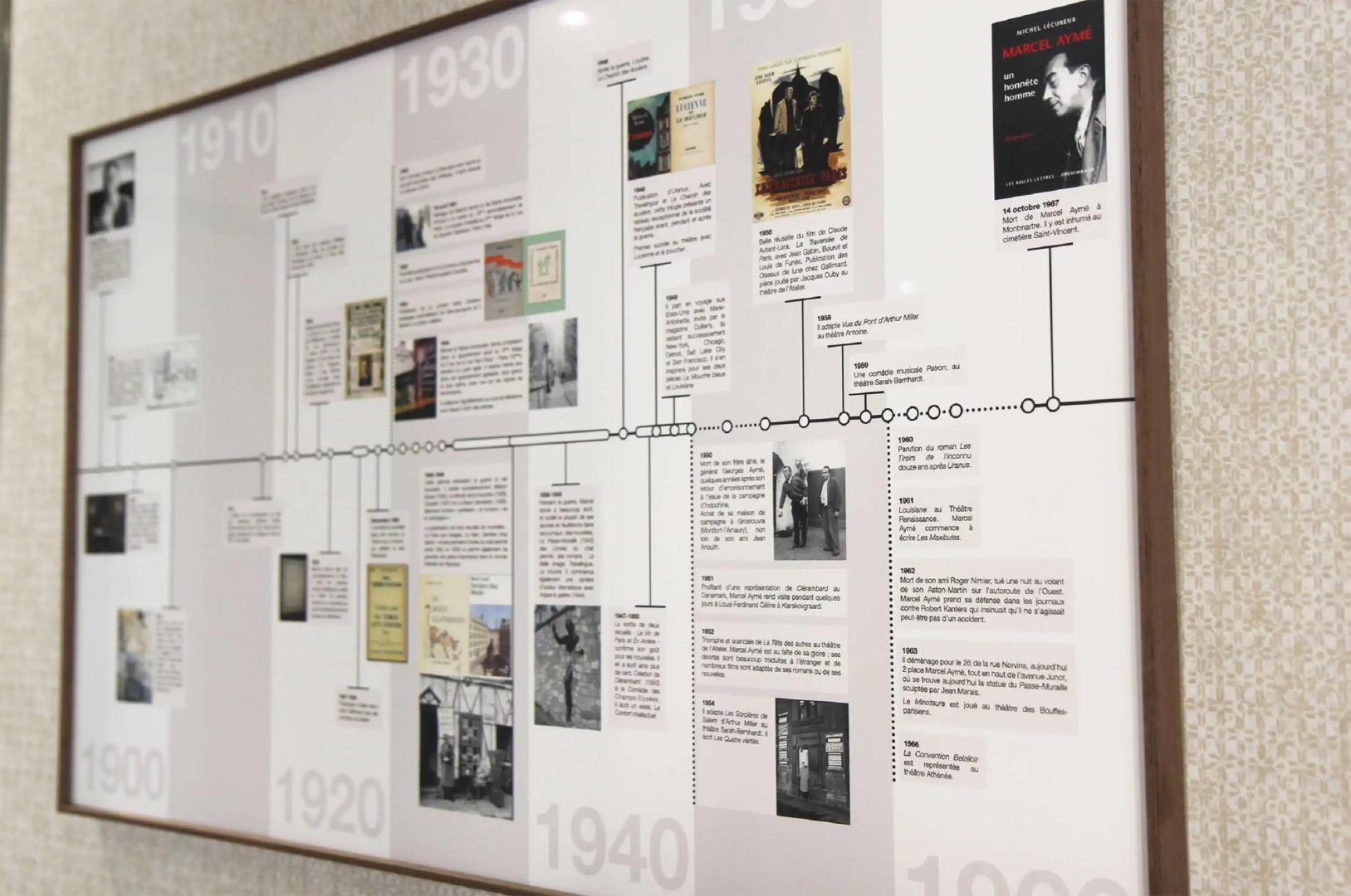 Hôtel Littéraire Marcel Aymé, BW Premier Collection