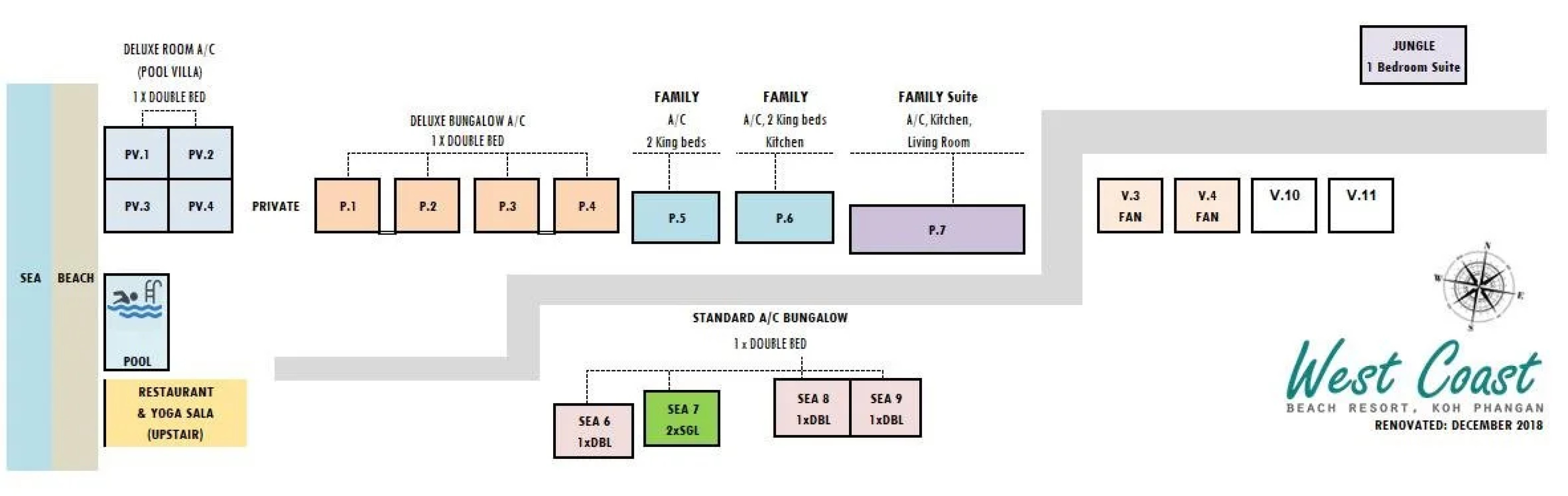 West Coast Beach Resort Koh Phangan